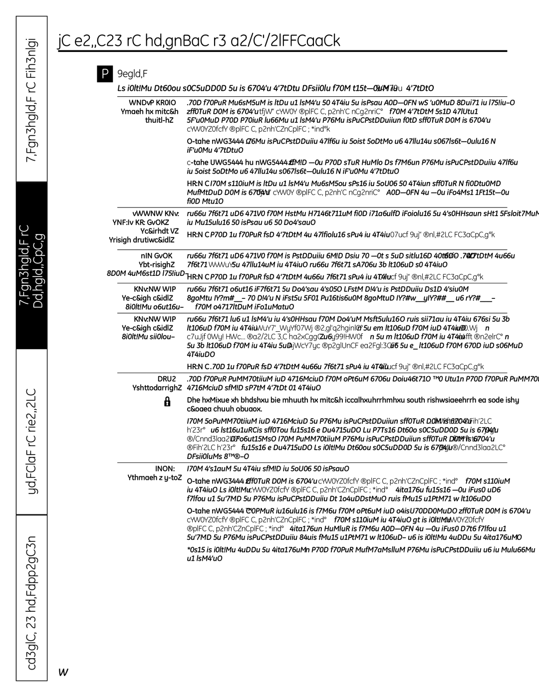 GE CDW9000 Series, PDW9000 Series, PDW8000 Series owner manual Options 