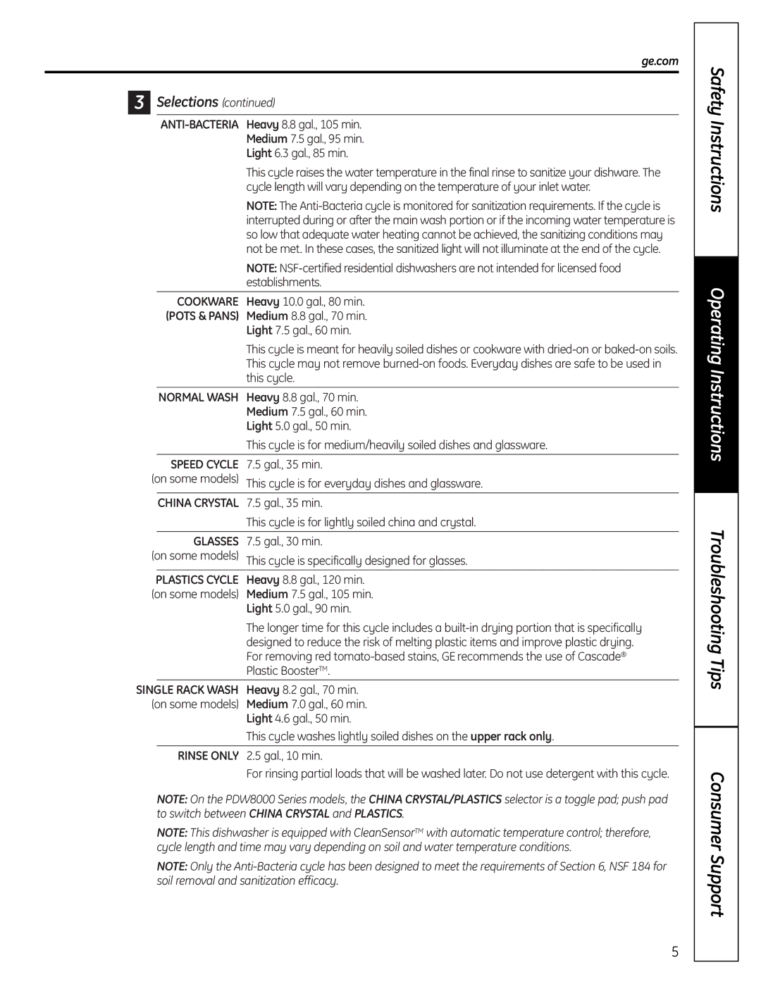 GE CDW9000 Series, PDW9000 Series, PDW8000 Series owner manual ANTI-BACTERIA Heavy 8.8 gal., 105 min 