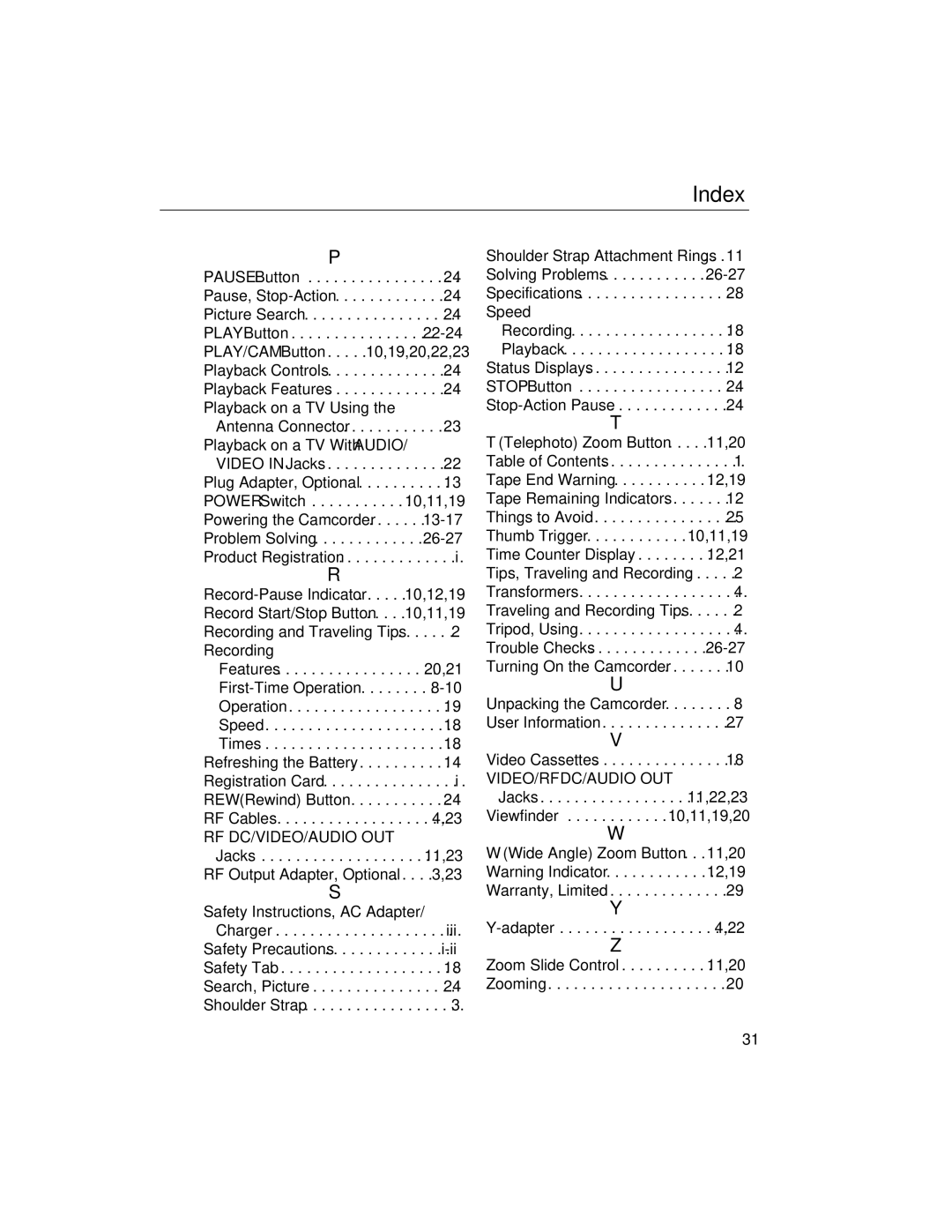 GE CG400 manual Rf Dc/Video/Audio Out 