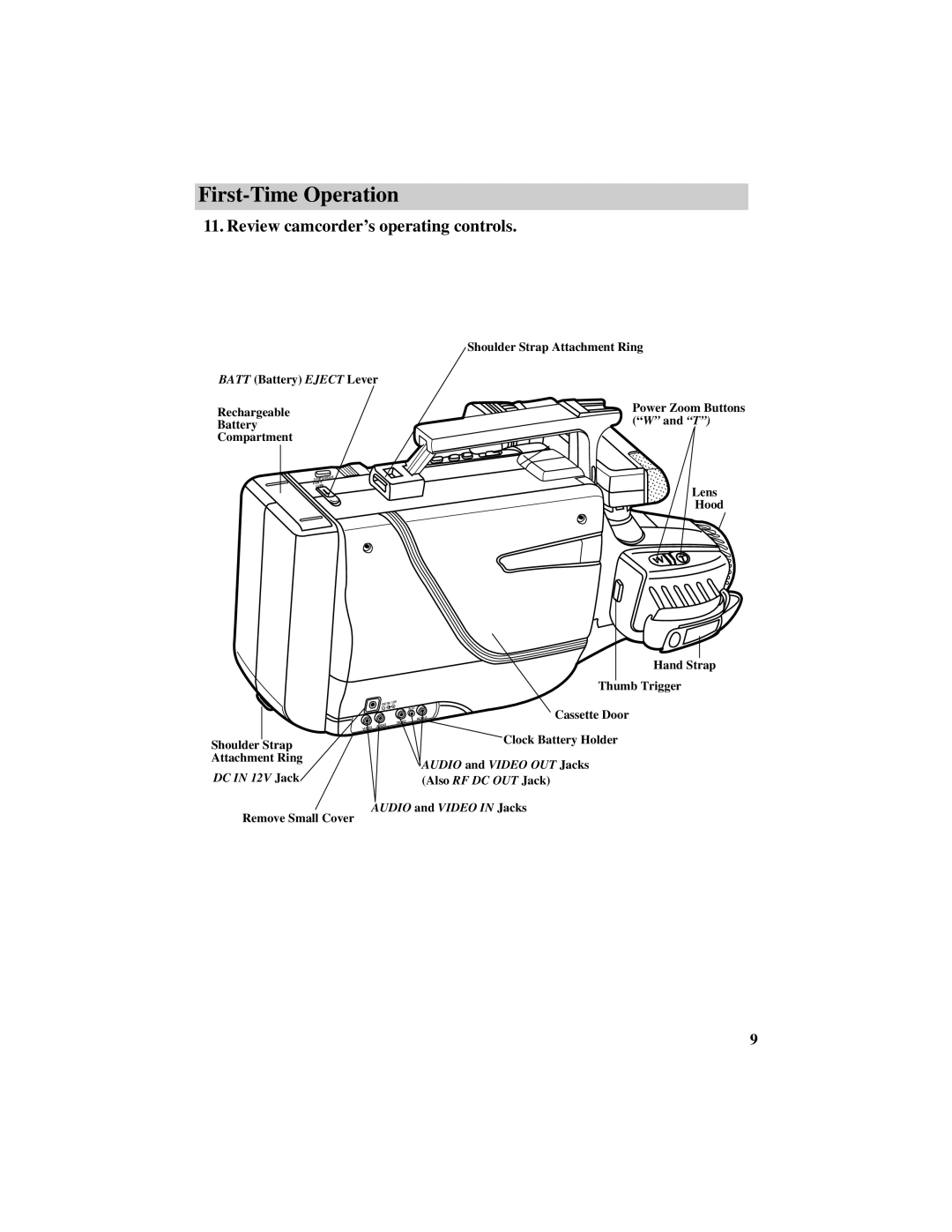 GE CG709 manual Audio and Video OUT Jacks 