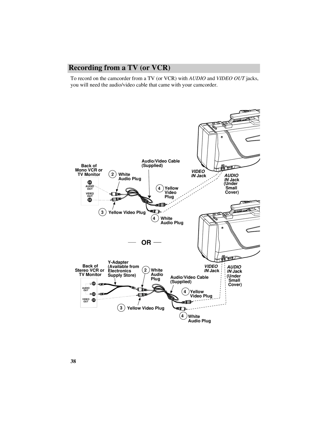 GE CG709 manual Recording from a TV or VCR, Video 