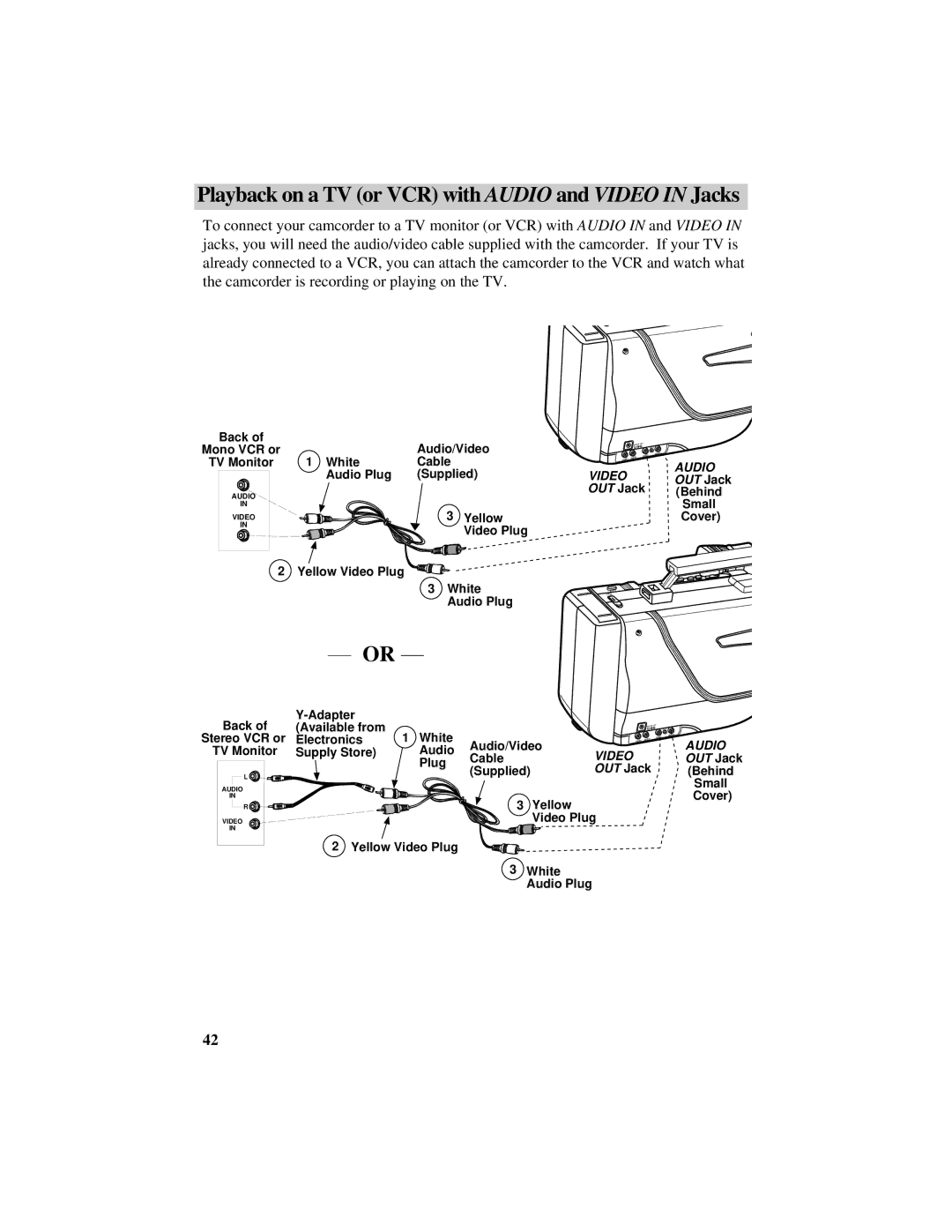 GE CG709 manual Playback on a TV or VCR with Audio and Video in Jacks, Cover 