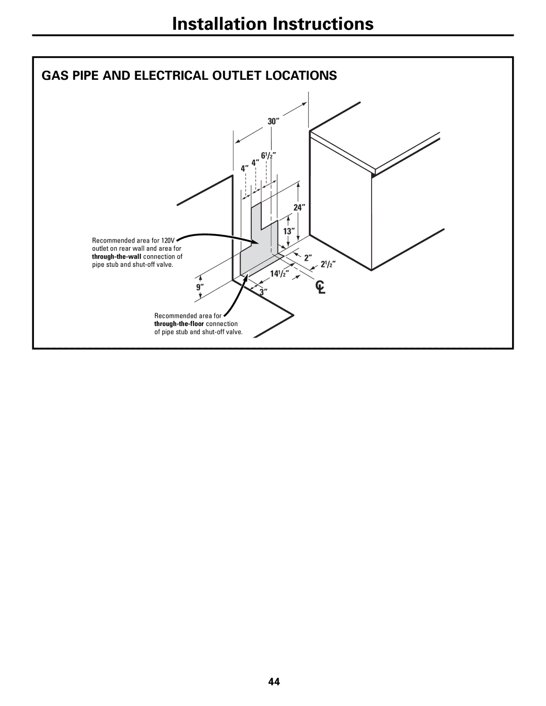 GE CGS980 installation instructions GAS Pipe and Electrical Outlet Locations 