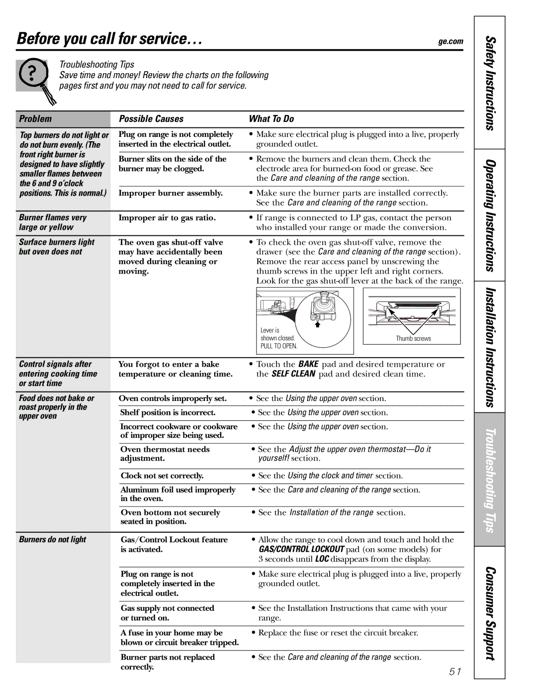 GE CGS980 Before you call for service…, Installation, Instructions Troubleshooting Tips Consumer Support, Operating 