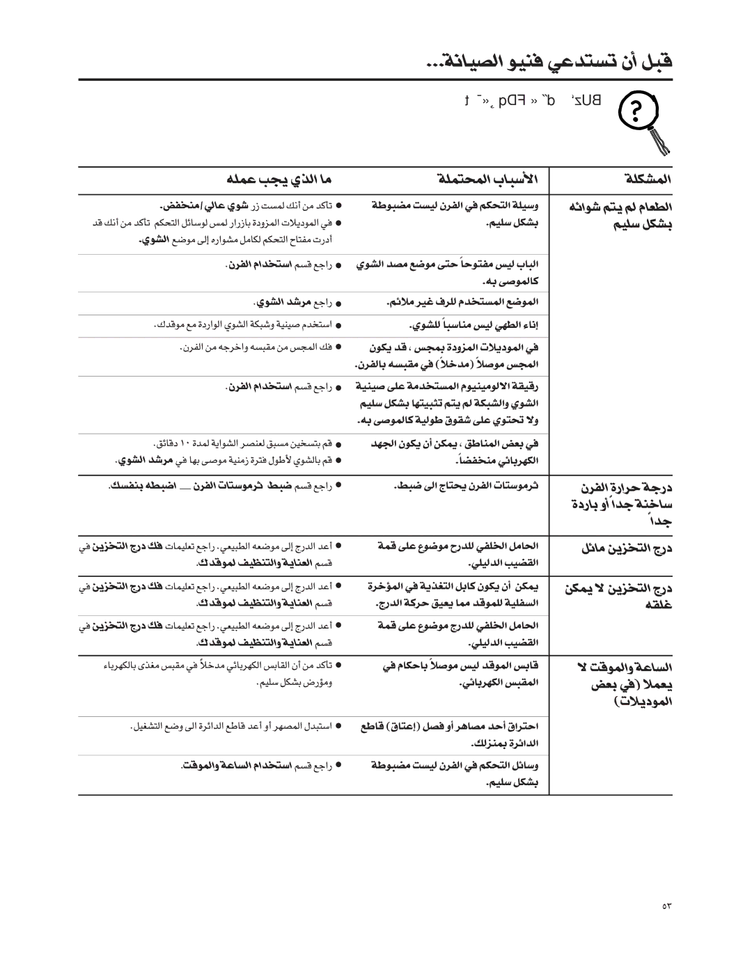 GE Coli Top owner manual ZËßU, ±Uzq, ÔË«∞LuÆXºU´W 