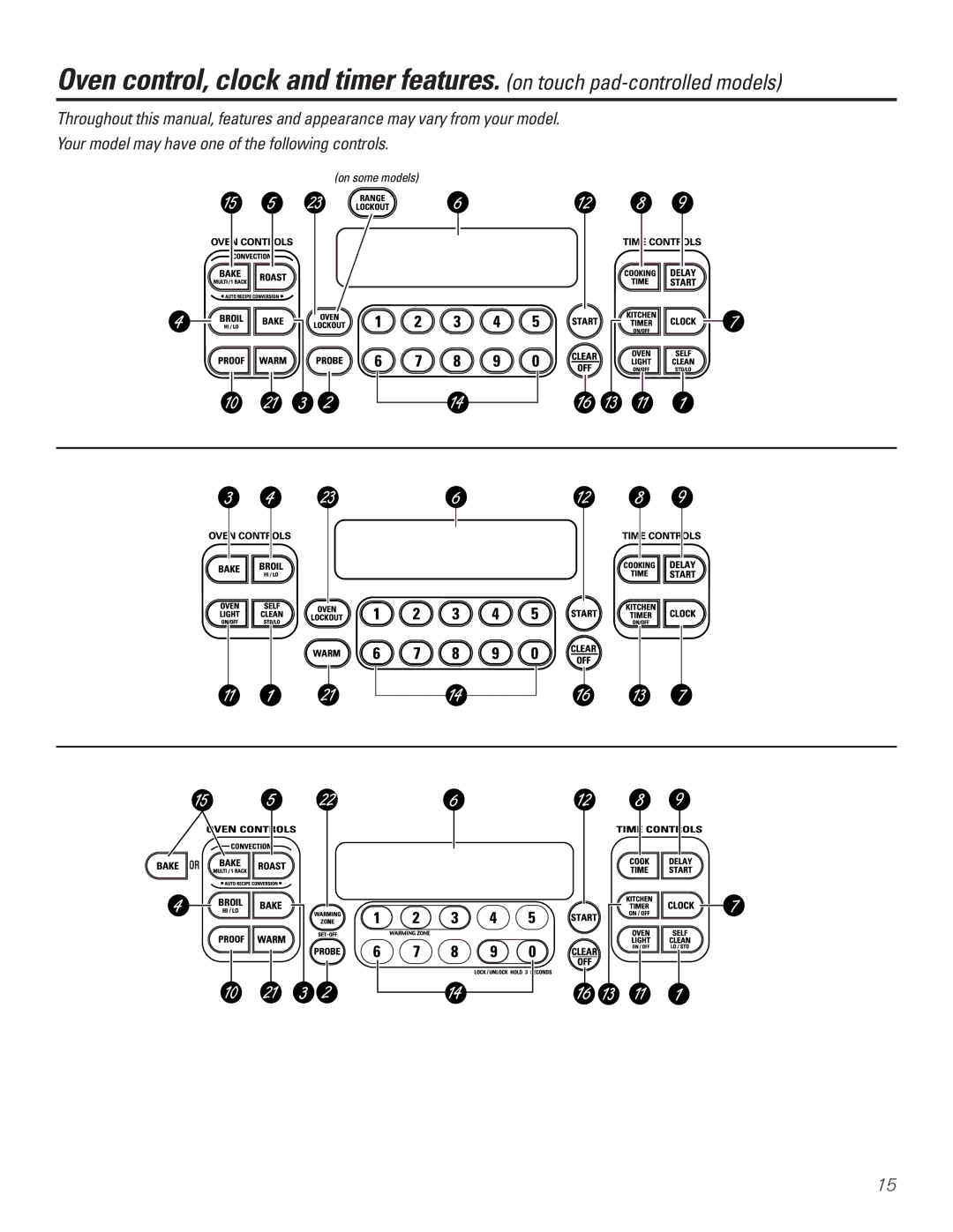 GE Coli Top owner manual On some models 