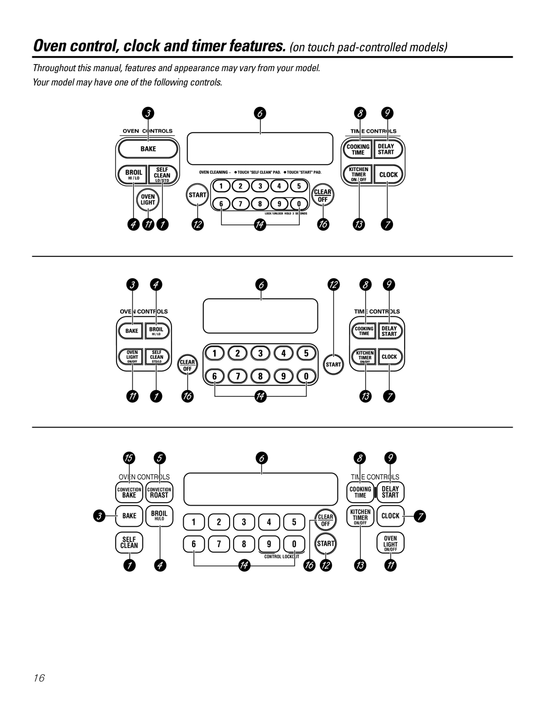 GE Coli Top owner manual Oven Controls 