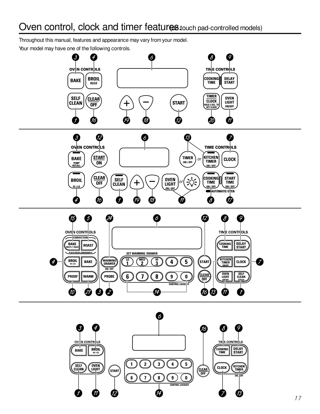 GE Coli Top owner manual 