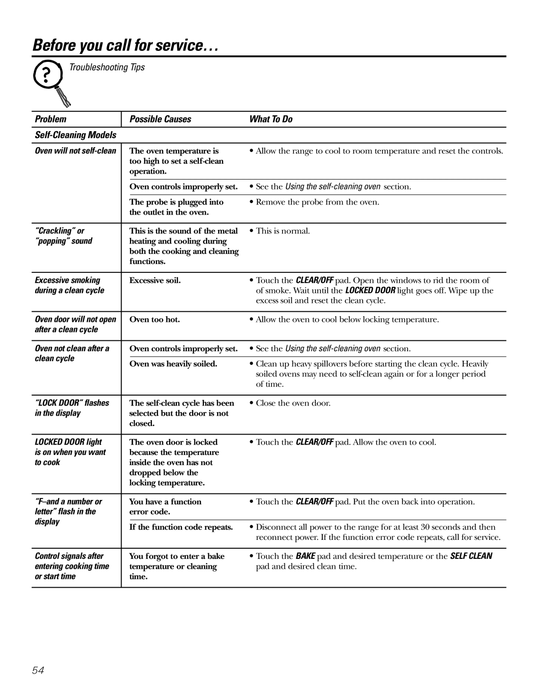 GE Coli Top See the Using the self-cleaning oven section, Crackling or, Popping sound, Excessive smoking, Clean cycle 