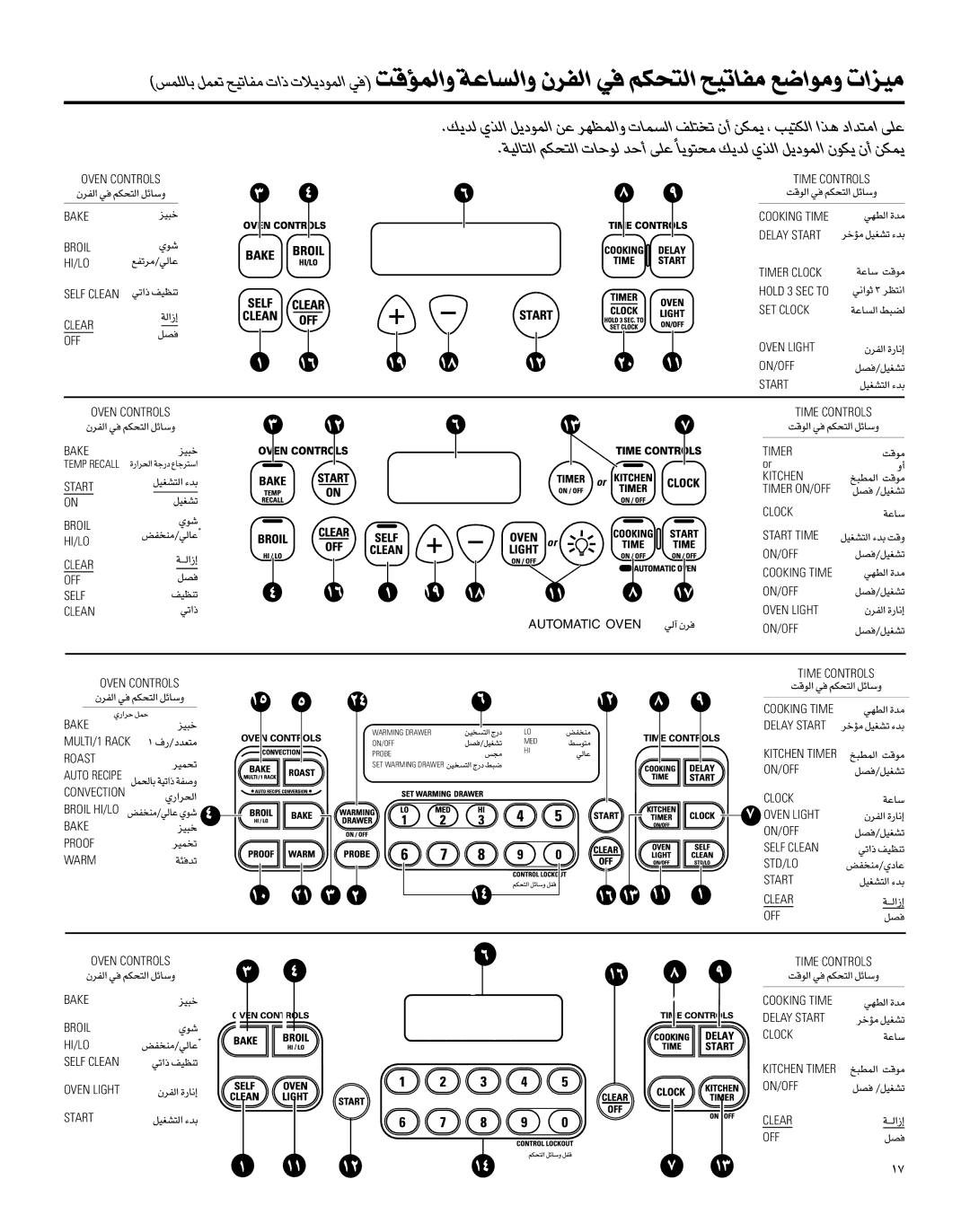 GE Coli Top owner manual ∂Oe 