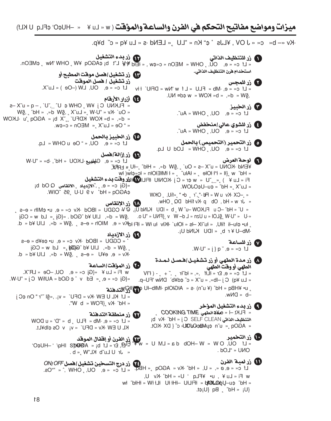 GE Coli Top owner manual §Ll, «∞Fd÷∞uW 