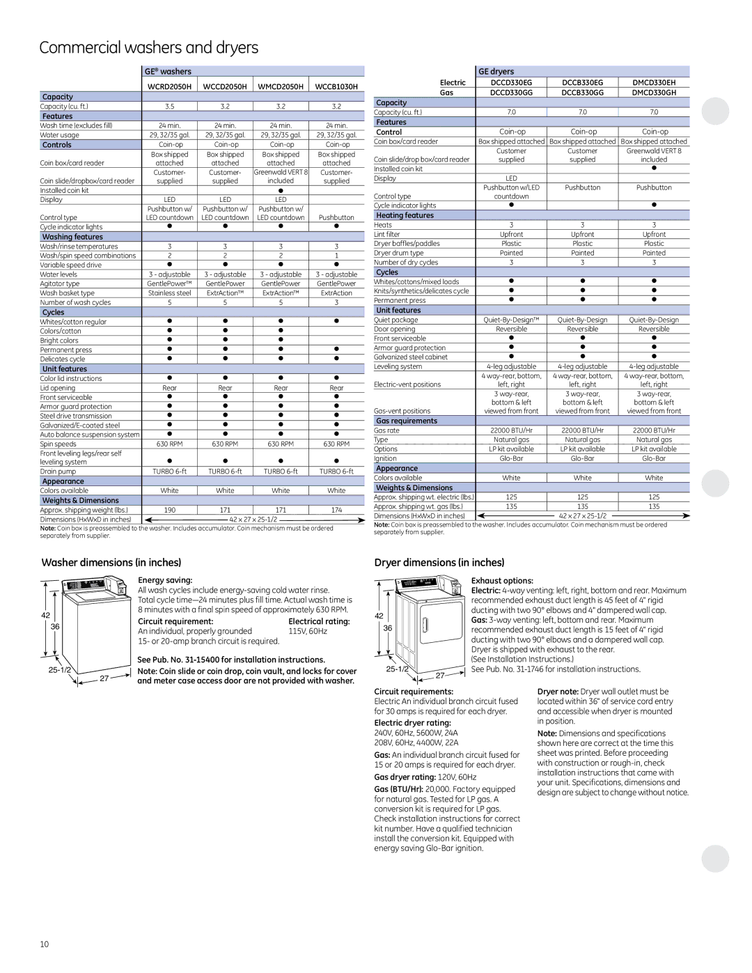 GE commercial washer specifications Commercial washers and dryers 