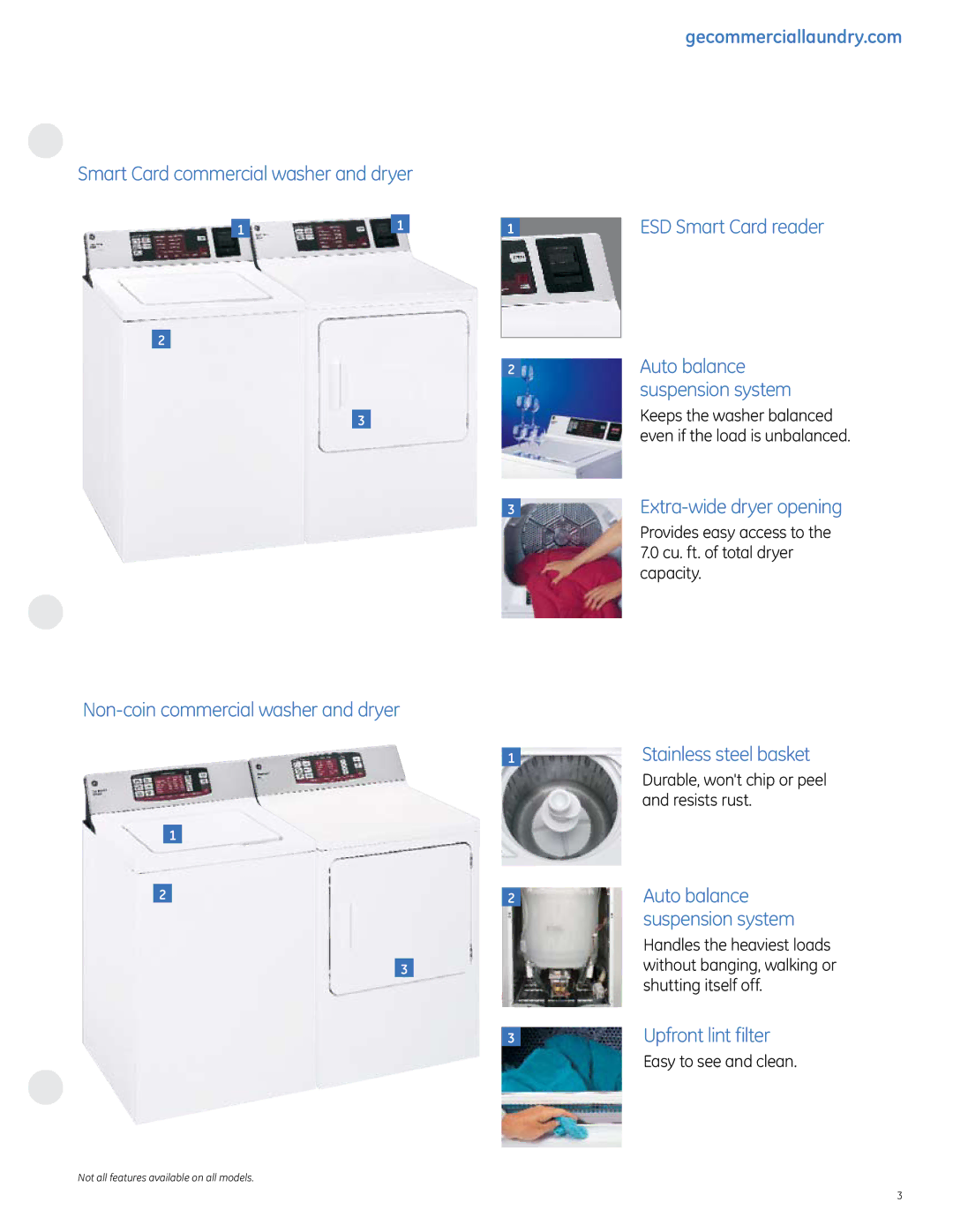 GE commercial washer ESD Smart Card reader, Extra-wide dryer opening, Stainless steel basket, Upfront lint filter 