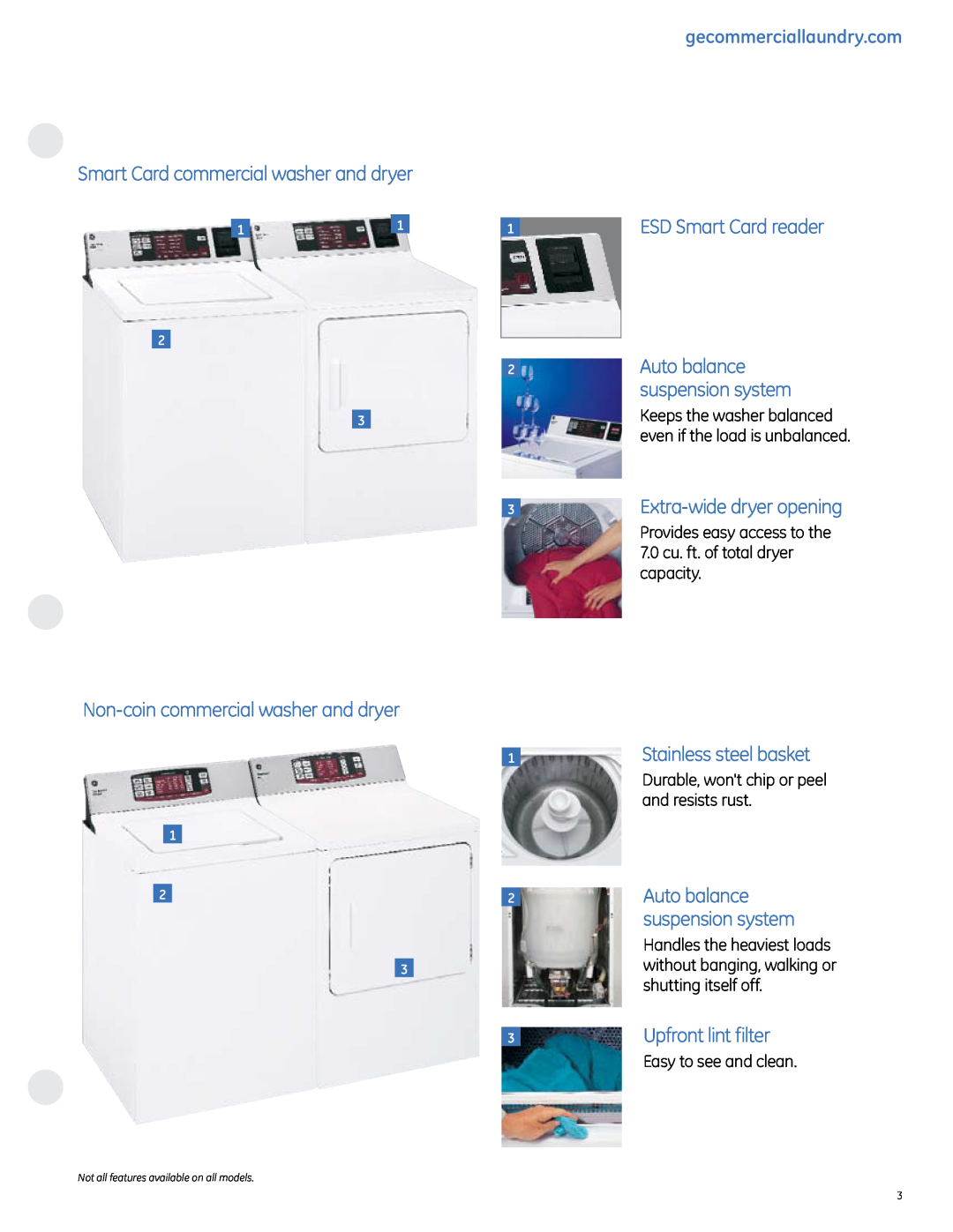 GE specifications Smart Card commercial washer and dryer, Non-coin commercial washer and dryer, ESD Smart Card reader 