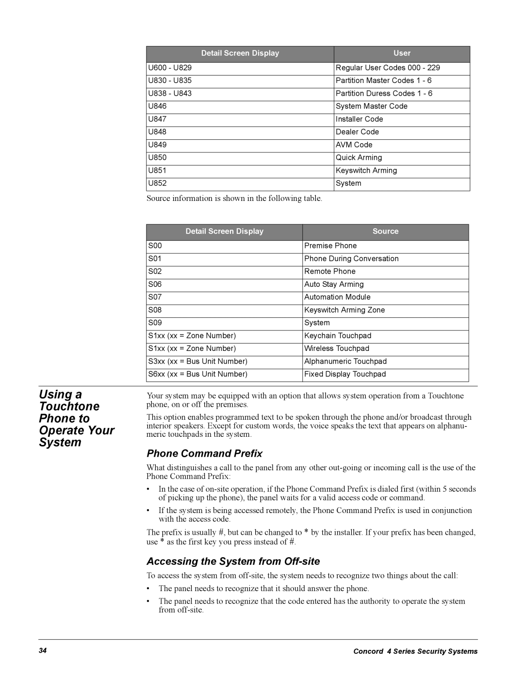 GE Concord 4 Phone Command Prefix, Accessing the System from Off-site, Source information is shown in the following table 