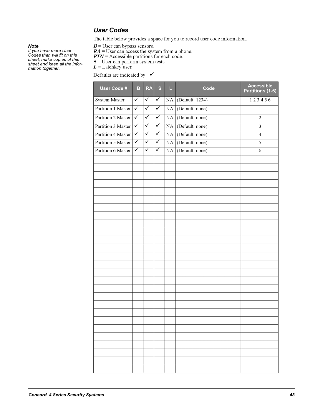 GE Concord 4 manual User Codes 