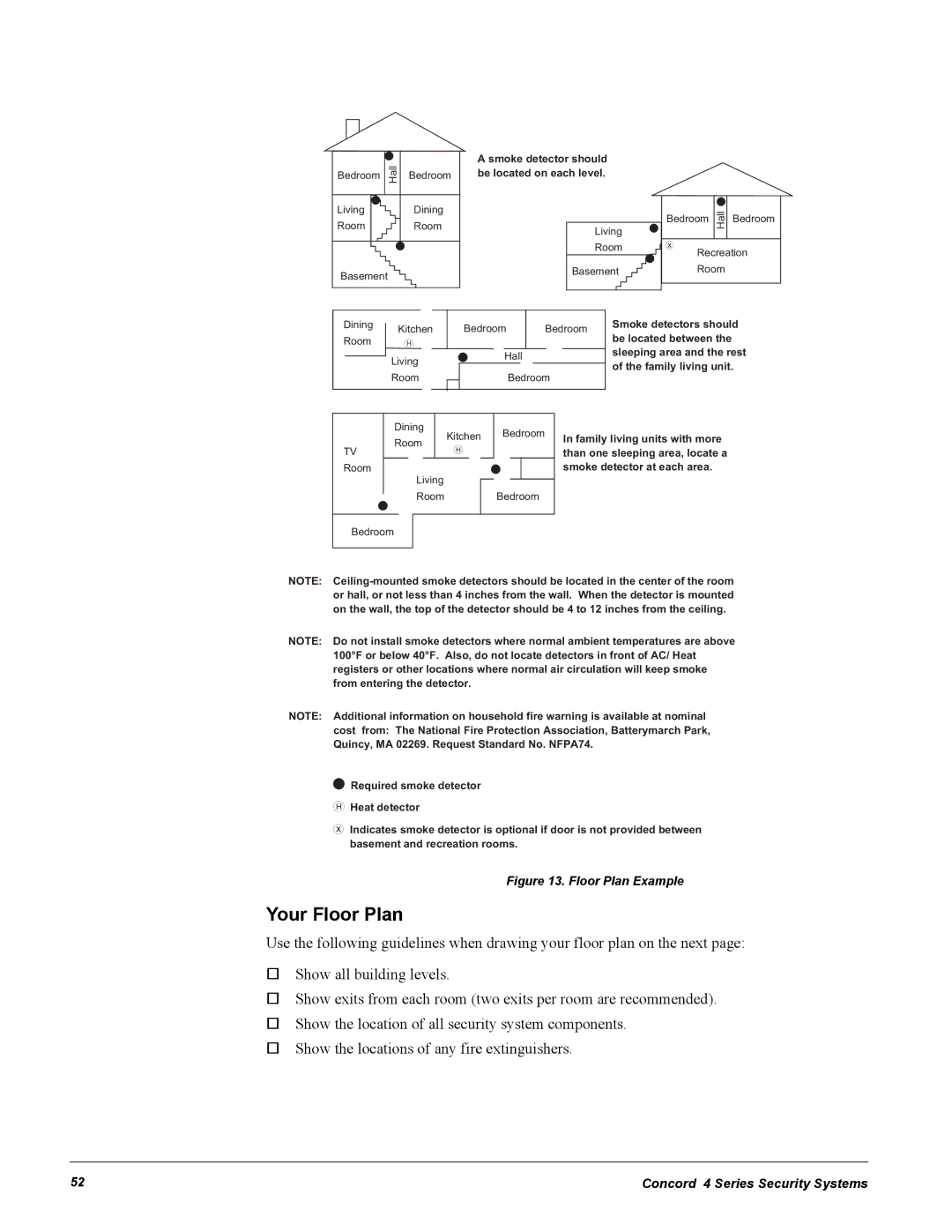 GE Concord 4 manual Your Floor Plan 