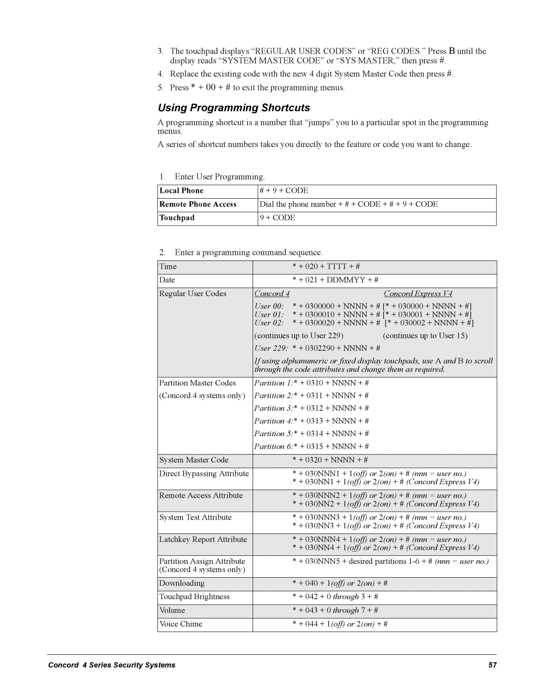 GE Concord 4 manual Using Programming Shortcuts 