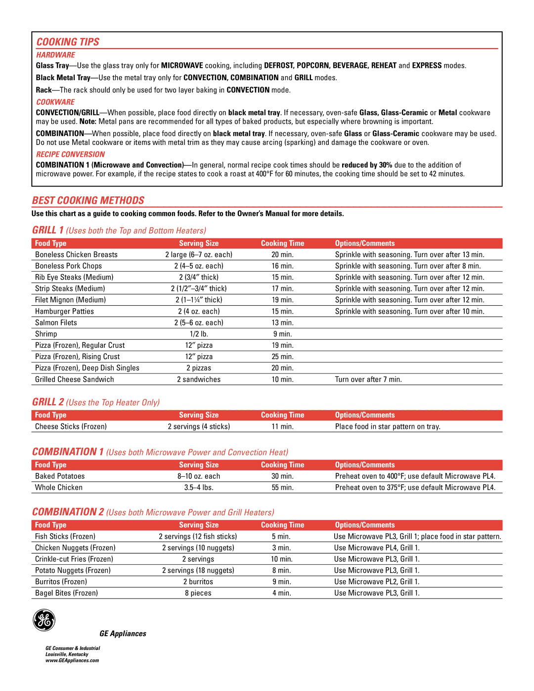 GE Convection Grill Combination Microwave Cooking Guide owner manual Cooking Tips, Best Cooking Methods 