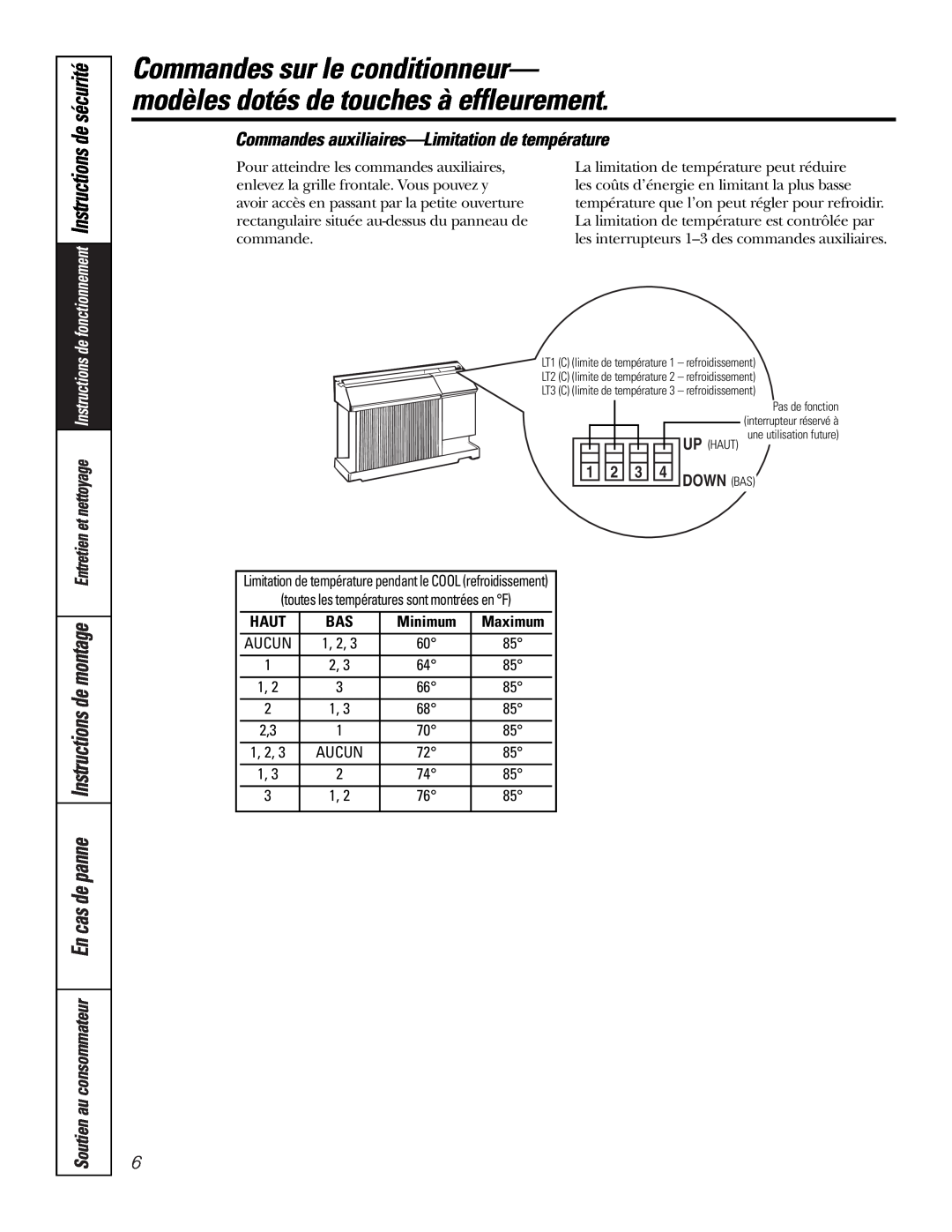 GE Cool Only installation instructions Commandes auxiliaires—Limitationde température, Haut, Minimum 