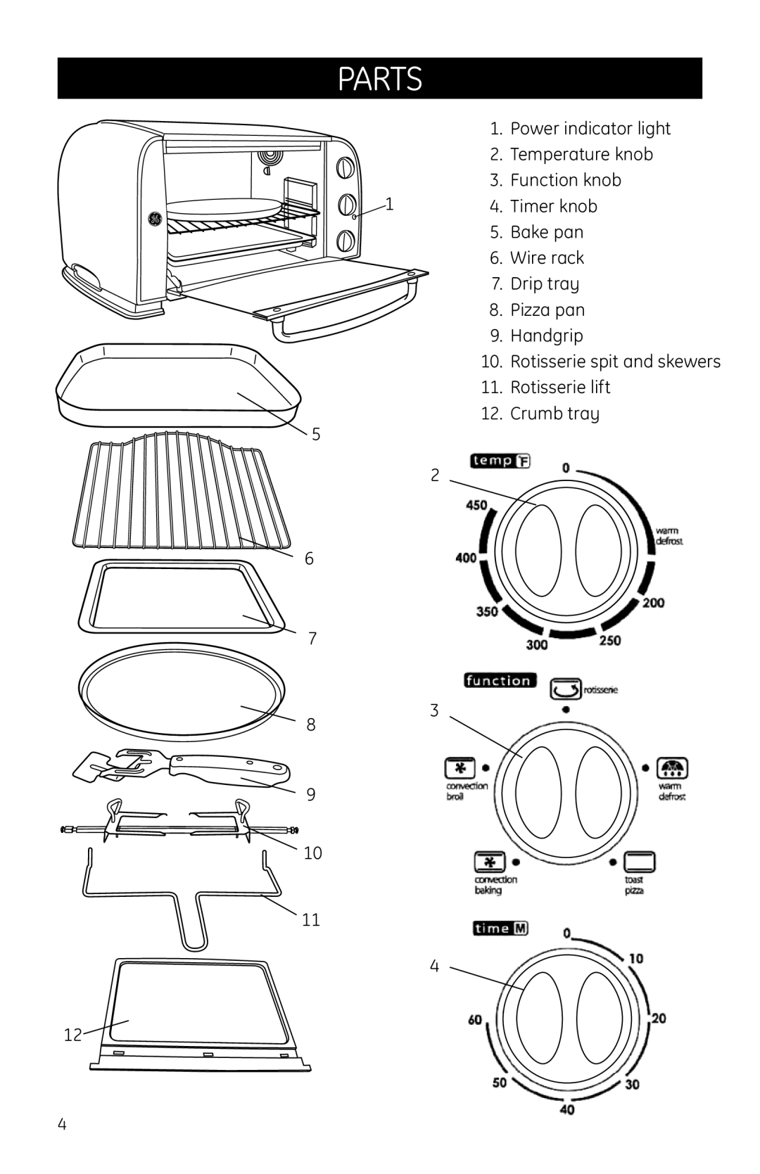 GE Countertop Oven manual Parts 