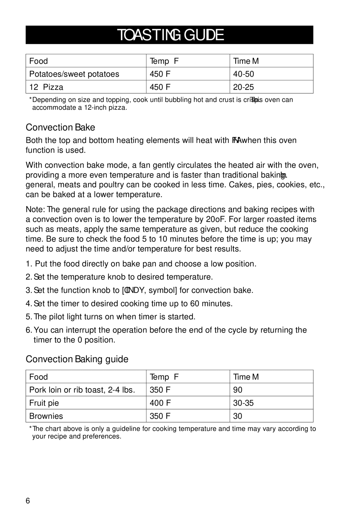 GE Countertop Oven manual Toasting Guide, Convection Bake, Convection Baking guide 