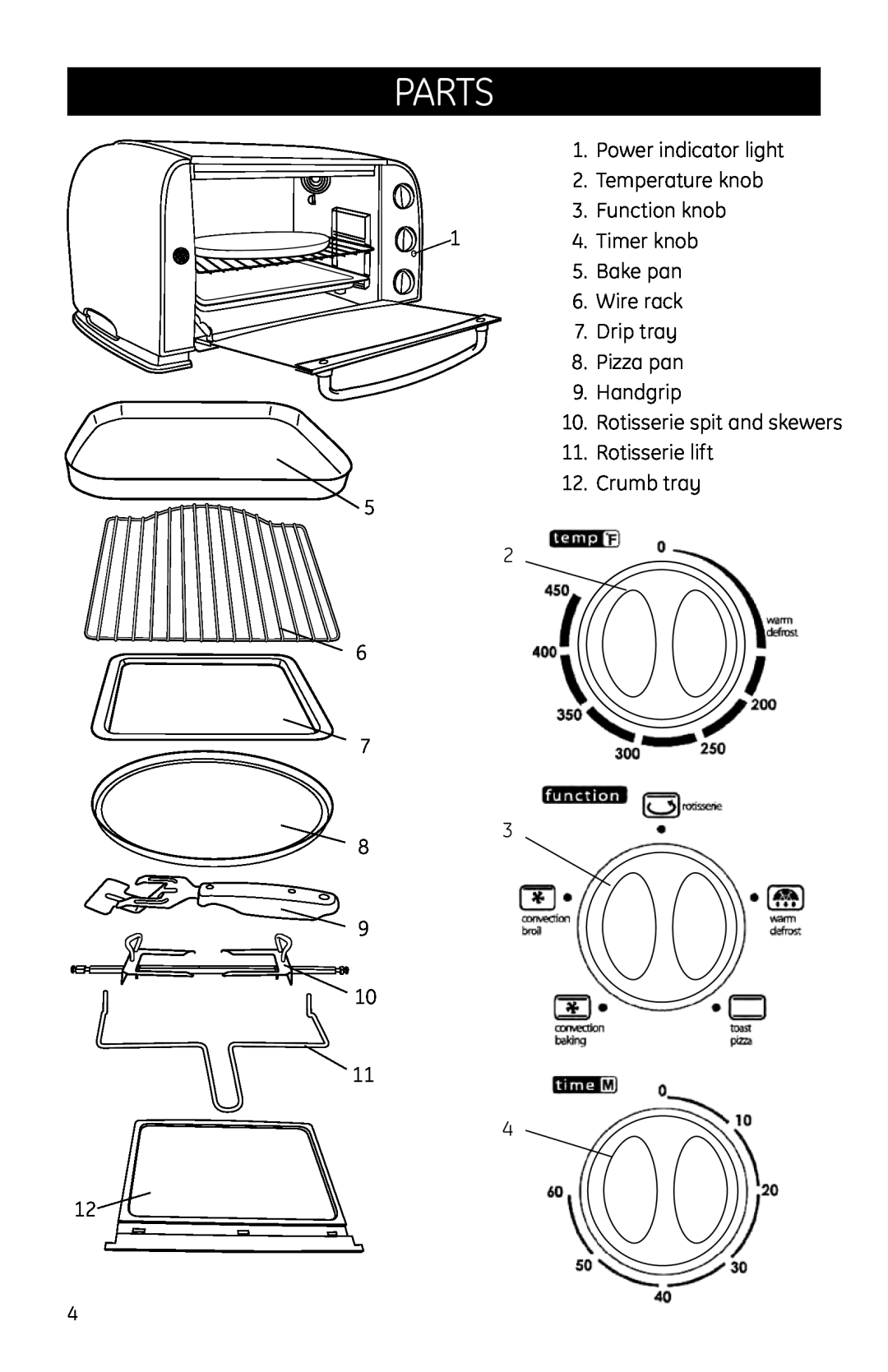 GE Countertop Oven Parts, Power indicator light 2.Temperature knob, Function knob 4.Timer knob 5.Bake pan, Crumb tray 