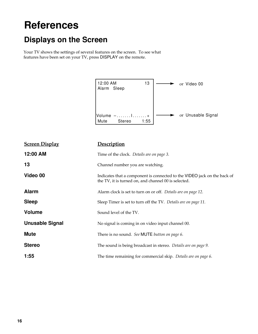 GE CRT Television manual Displays on the Screen, Screen Display Description 