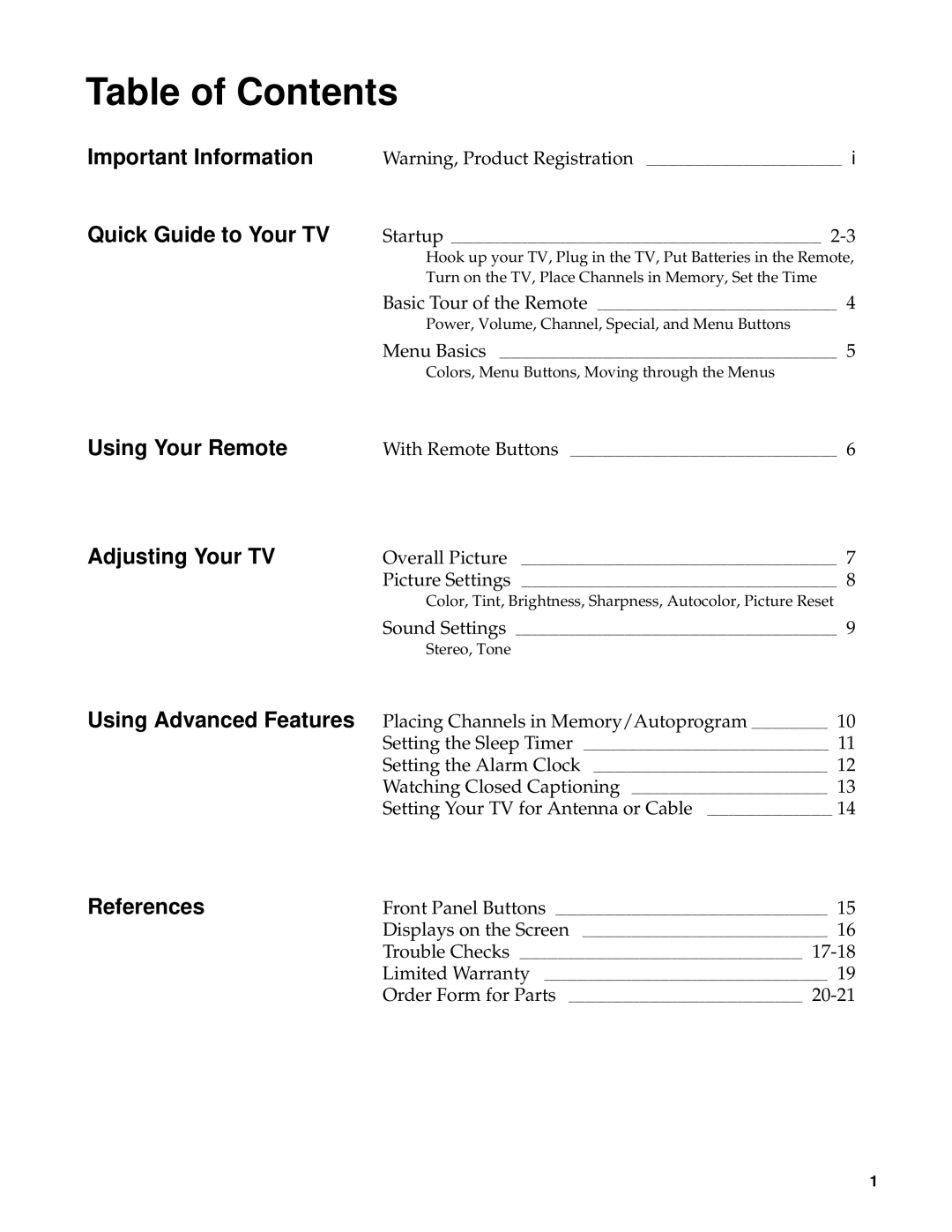 GE CRT Television manual Table of Contents 