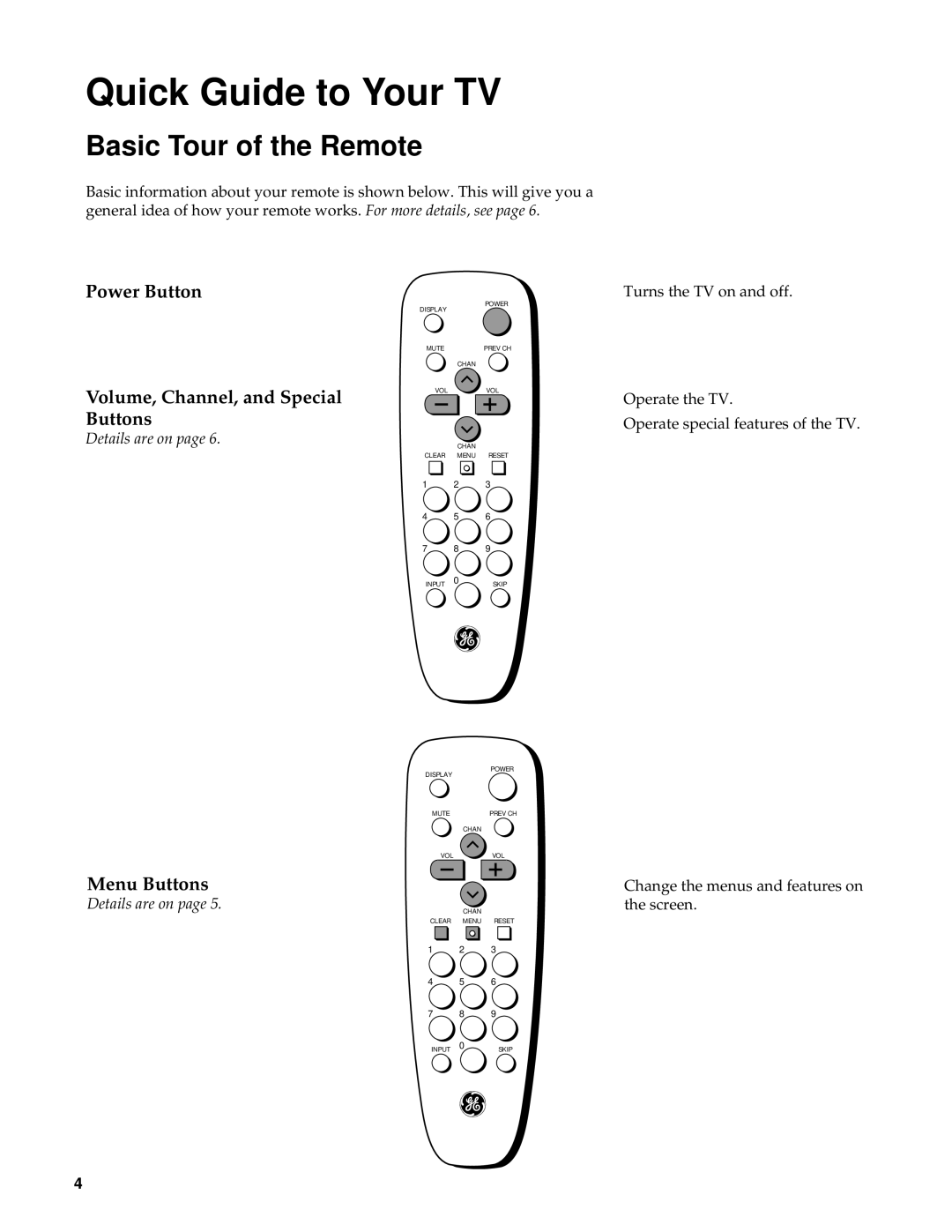 GE CRT Television manual Basic Tour of the Remote, Power Button Volume, Channel, and Special Buttons, Menu Buttons 