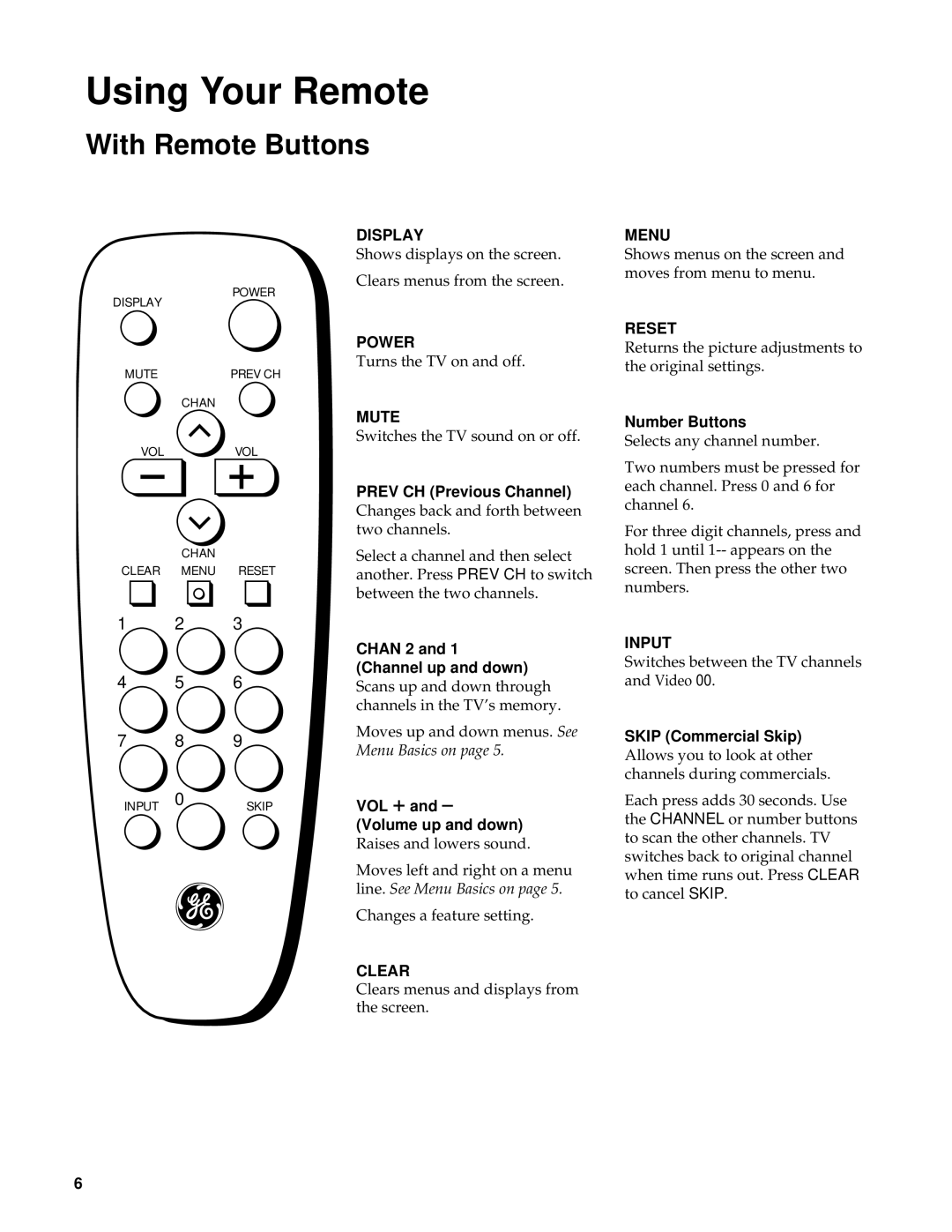 GE CRT Television manual Using Your Remote, With Remote Buttons 