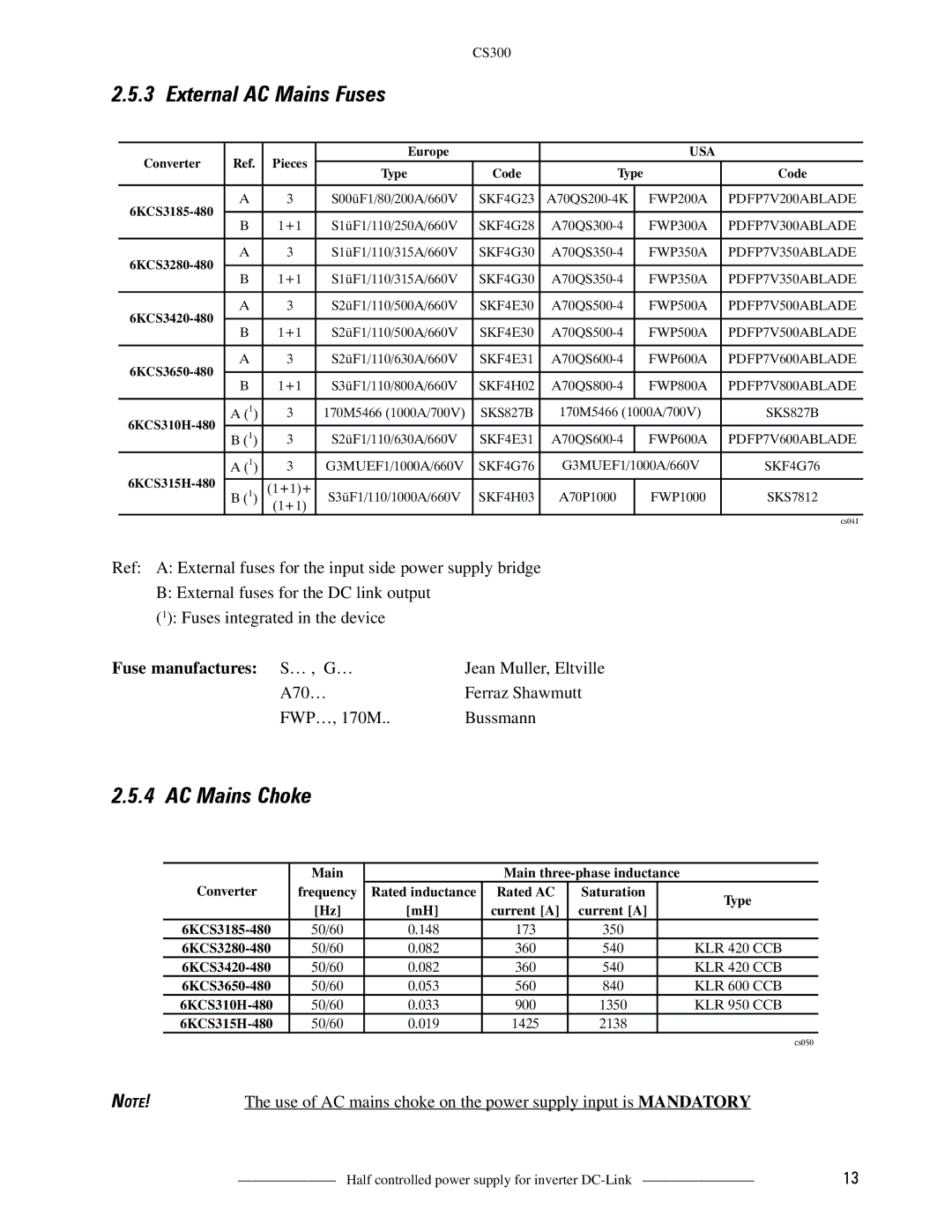 GE CS300 manual External AC Mains Fuses 