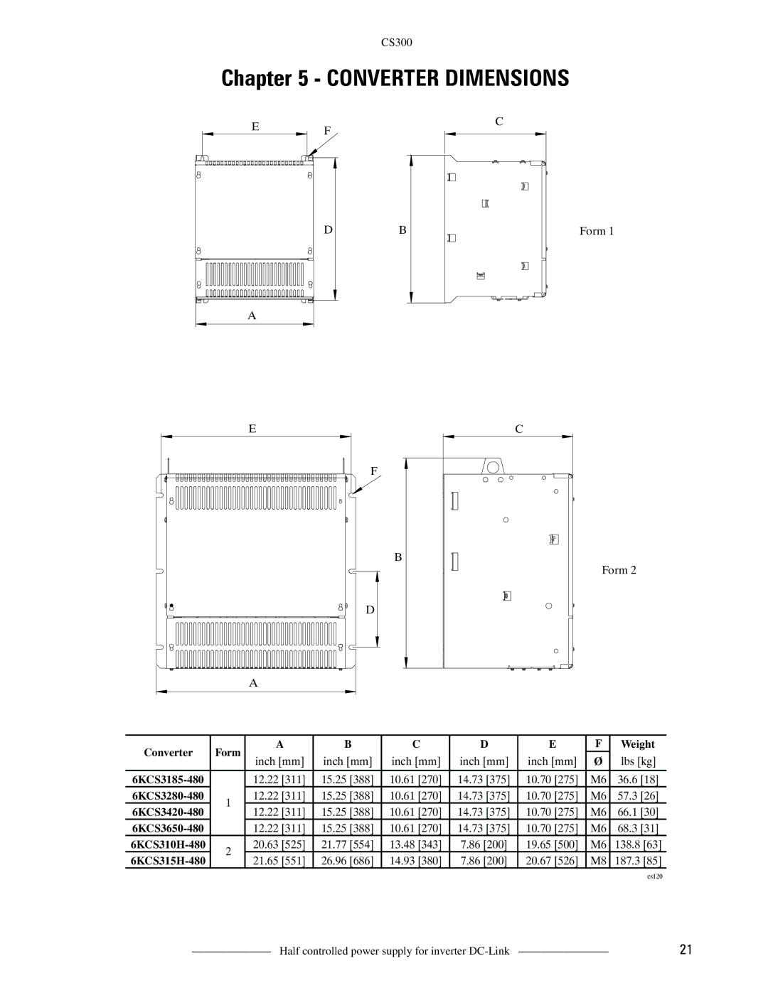 GE CS300 manual Converter Dimensions, Converter Form Weight 