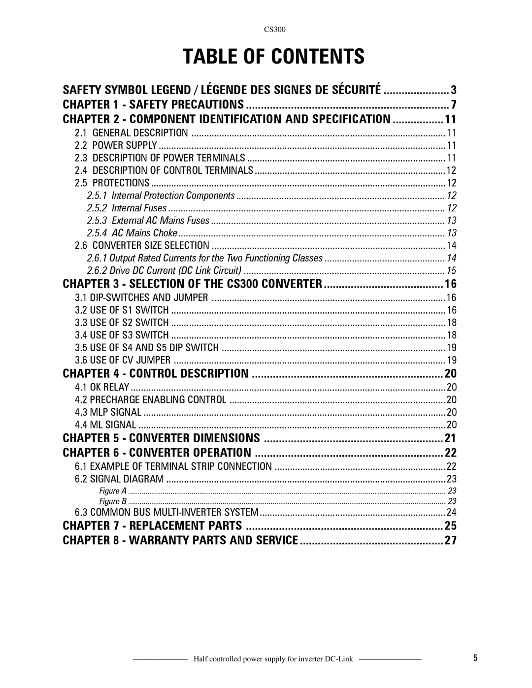 GE CS300 manual Table of Contents 