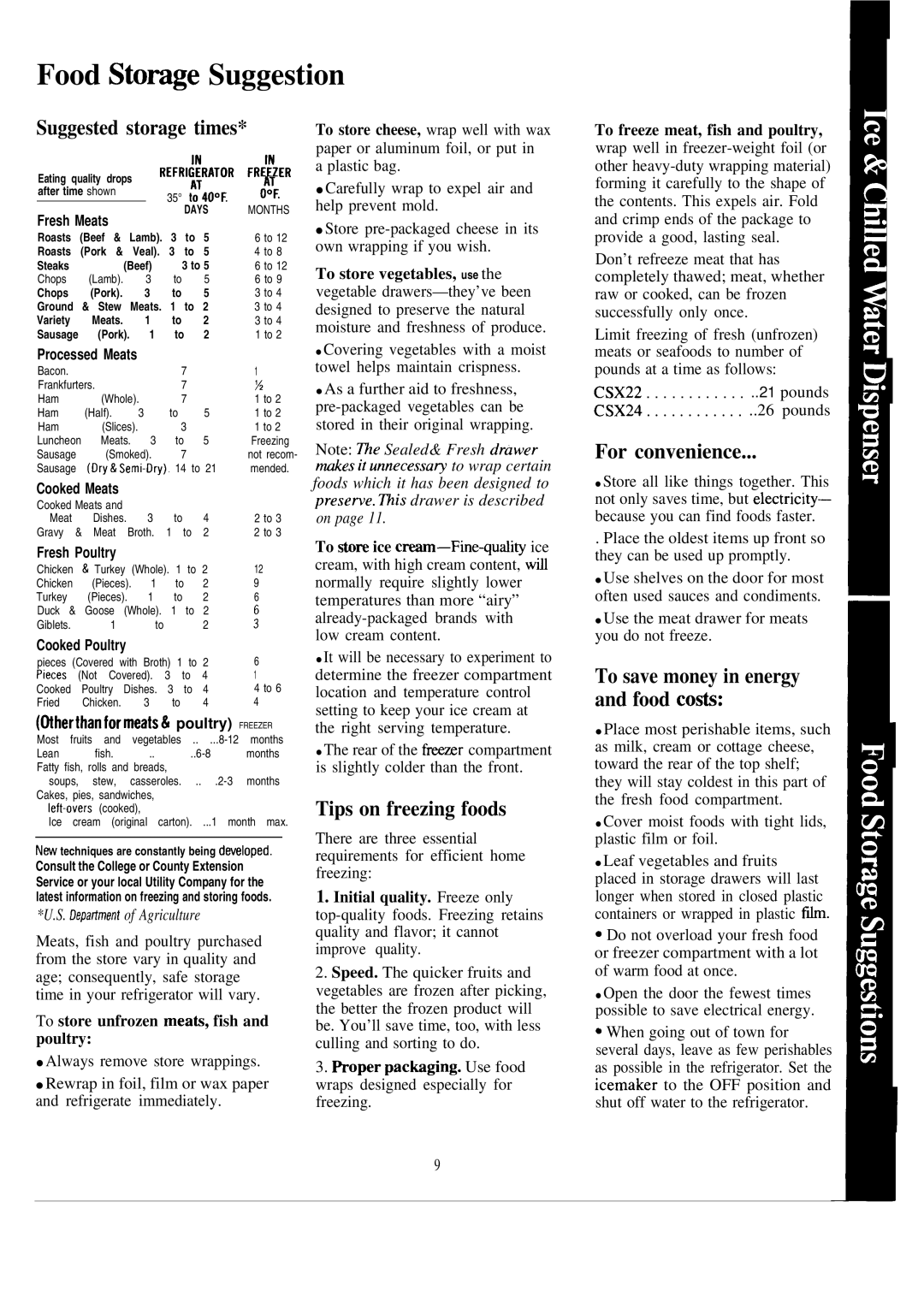 GE CSX22D, CSXH24, CSX24D warranty Food Stomge Suggestion, Suggested storage times, Tips on freezing foods, For convenience 