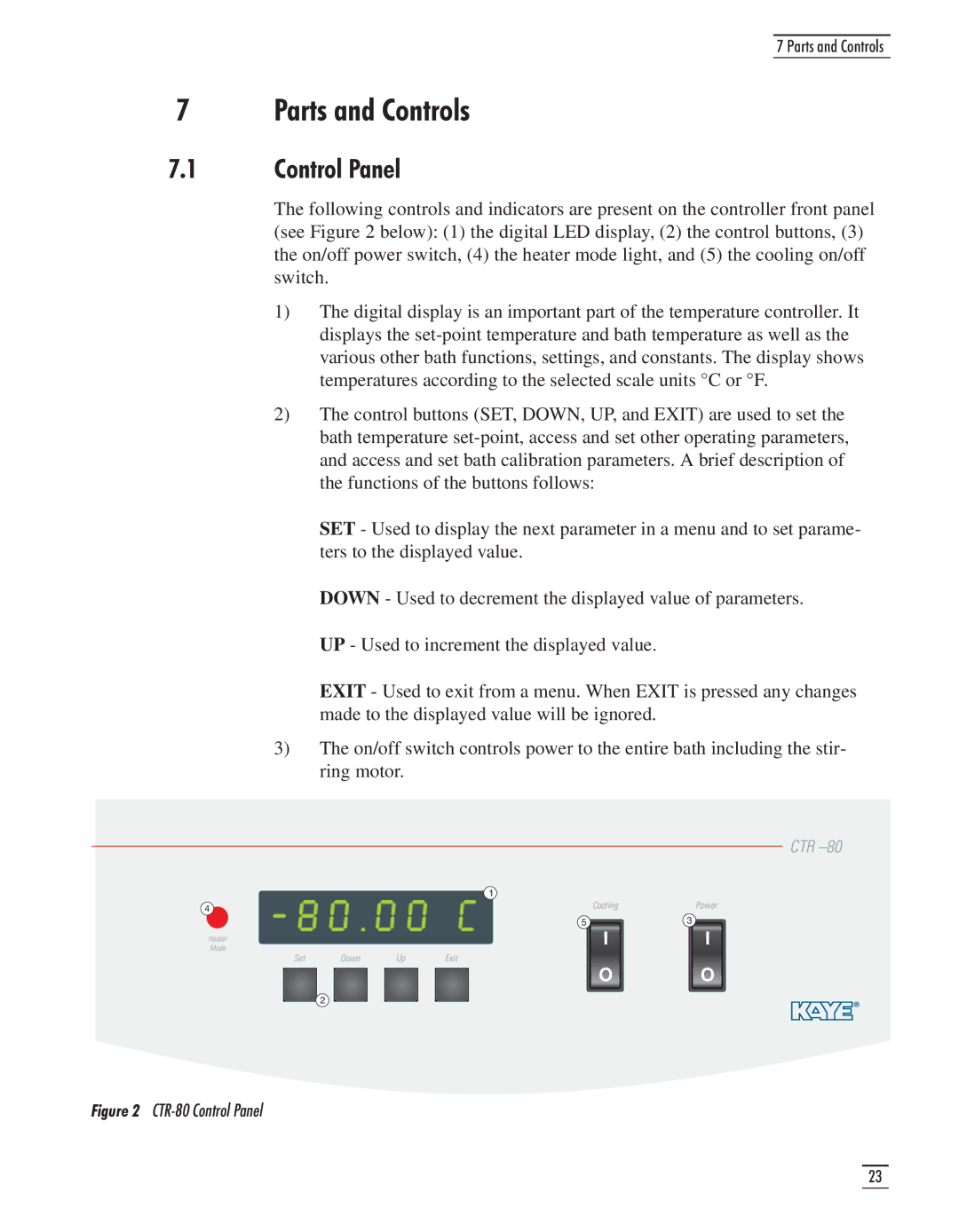 GE CTR 80 manual Parts and Controls, Control Panel 