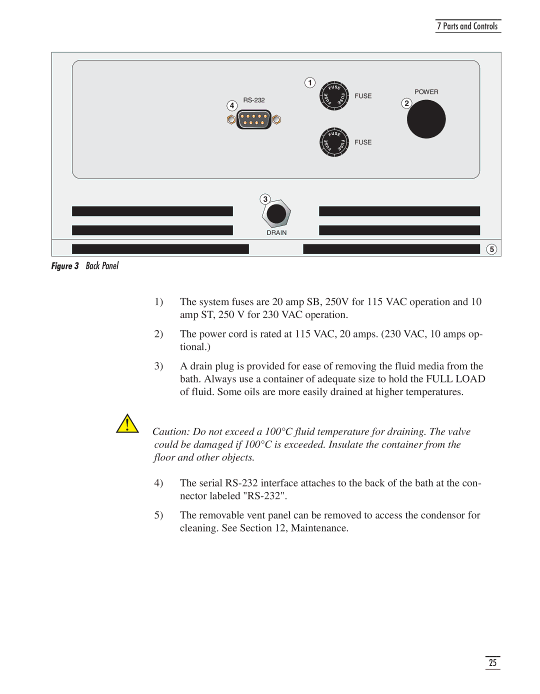 GE CTR 80 manual Back Panel 