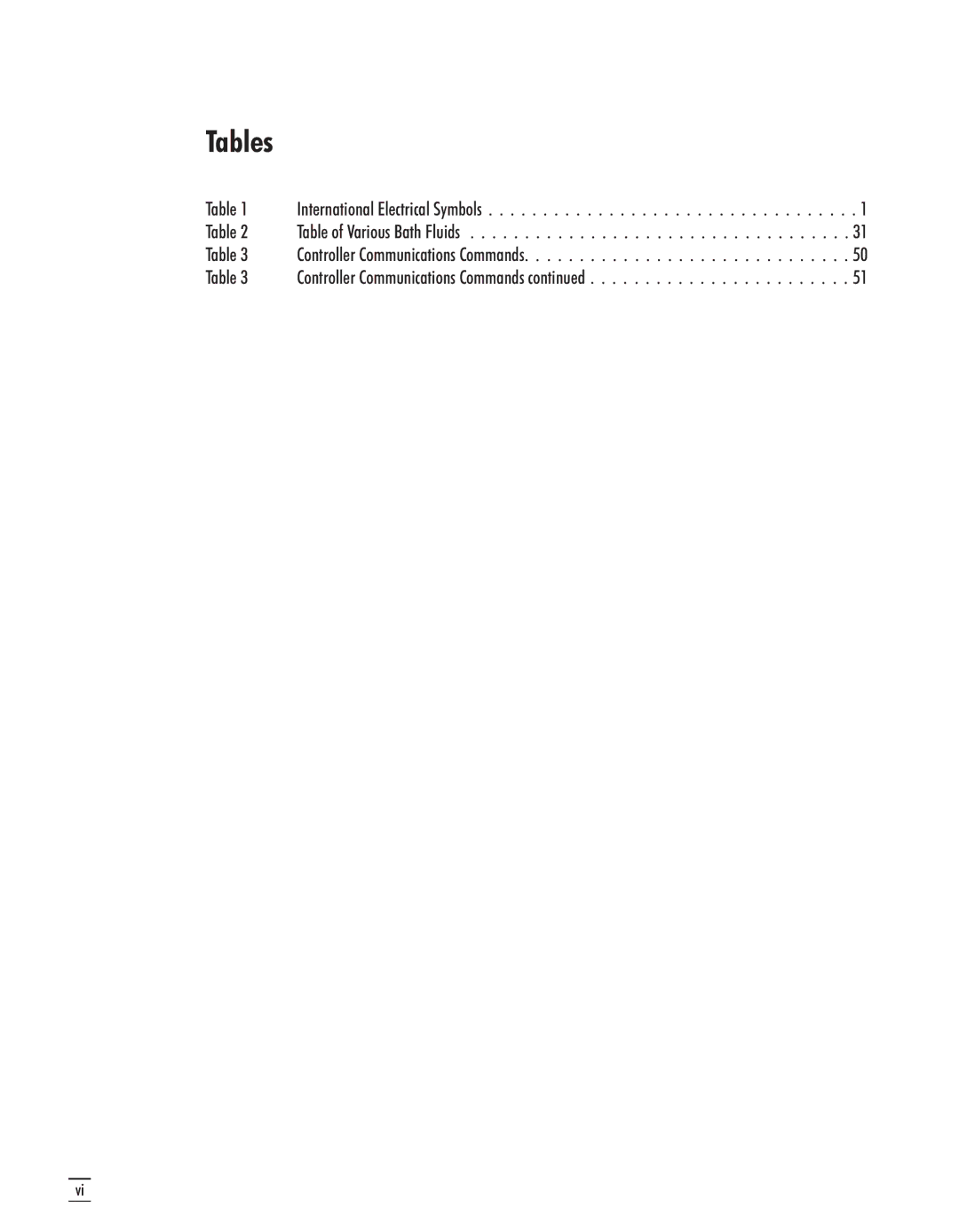 GE CTR 80 manual Tables 