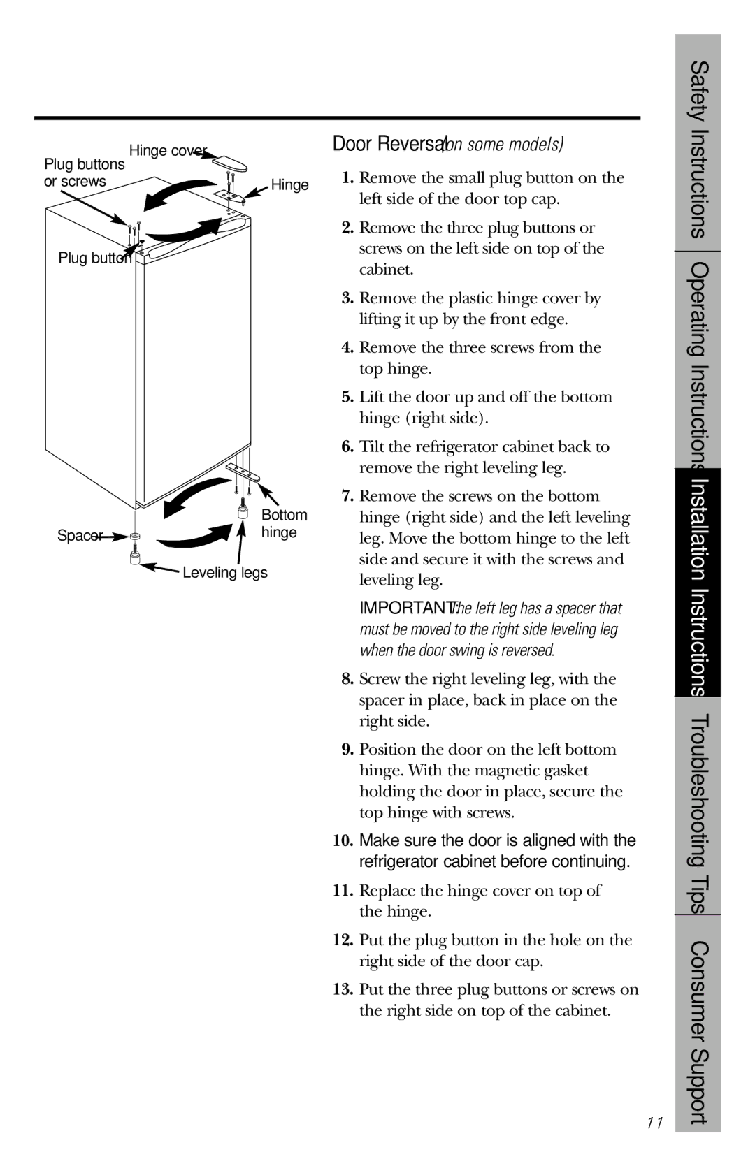 GE Cubic Foot owner manual Door Reversal on some models 