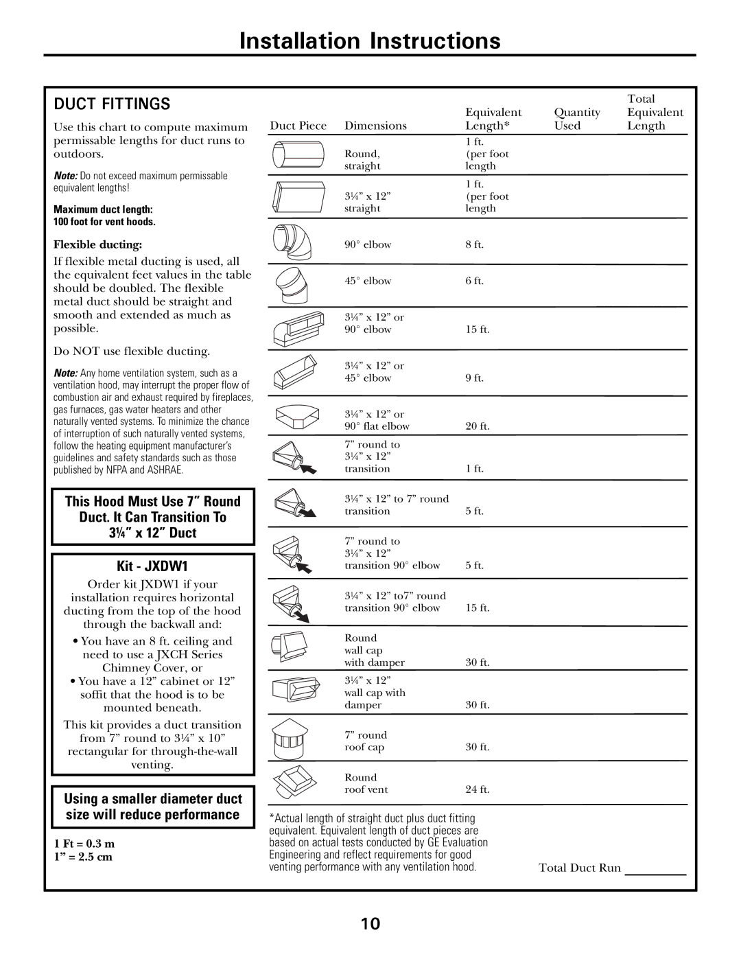 GE CV936 manual Duct. It Can Transition To ¼ x 12 Duct Kit JXDW1, Flexible ducting 