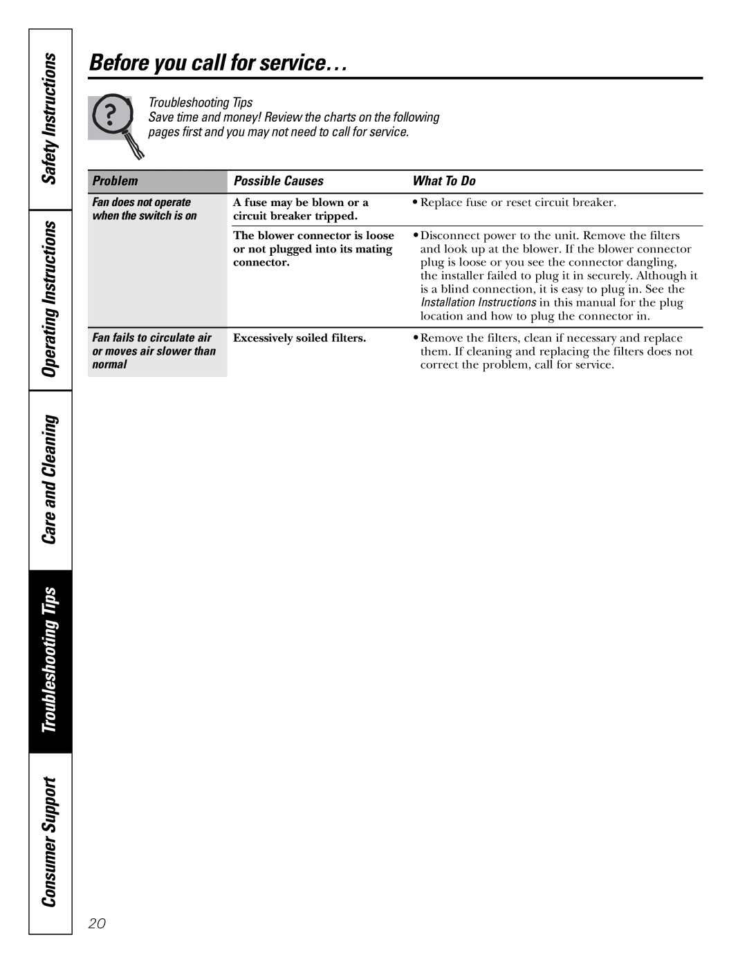 GE CV936 manual Before you call for service…, Excessively soiled filters 