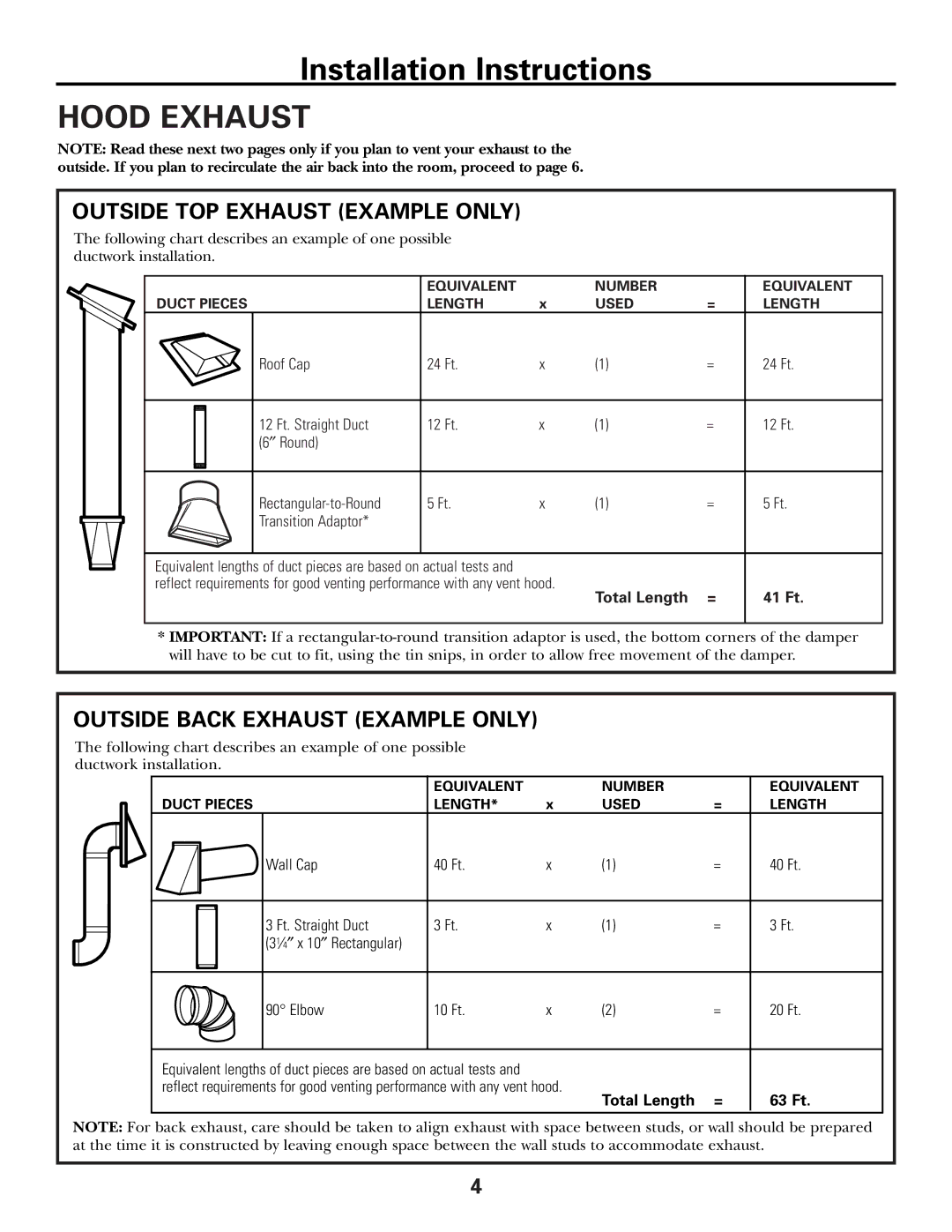 GE CVM2072 warranty Hood Exhaust, Outside TOP Exhaust Example only, Outside Back Exhaust Example only 