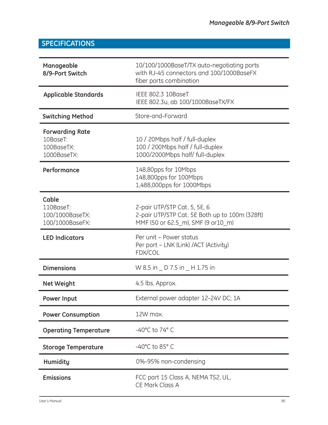 GE D-GES7600 manual Specifications 