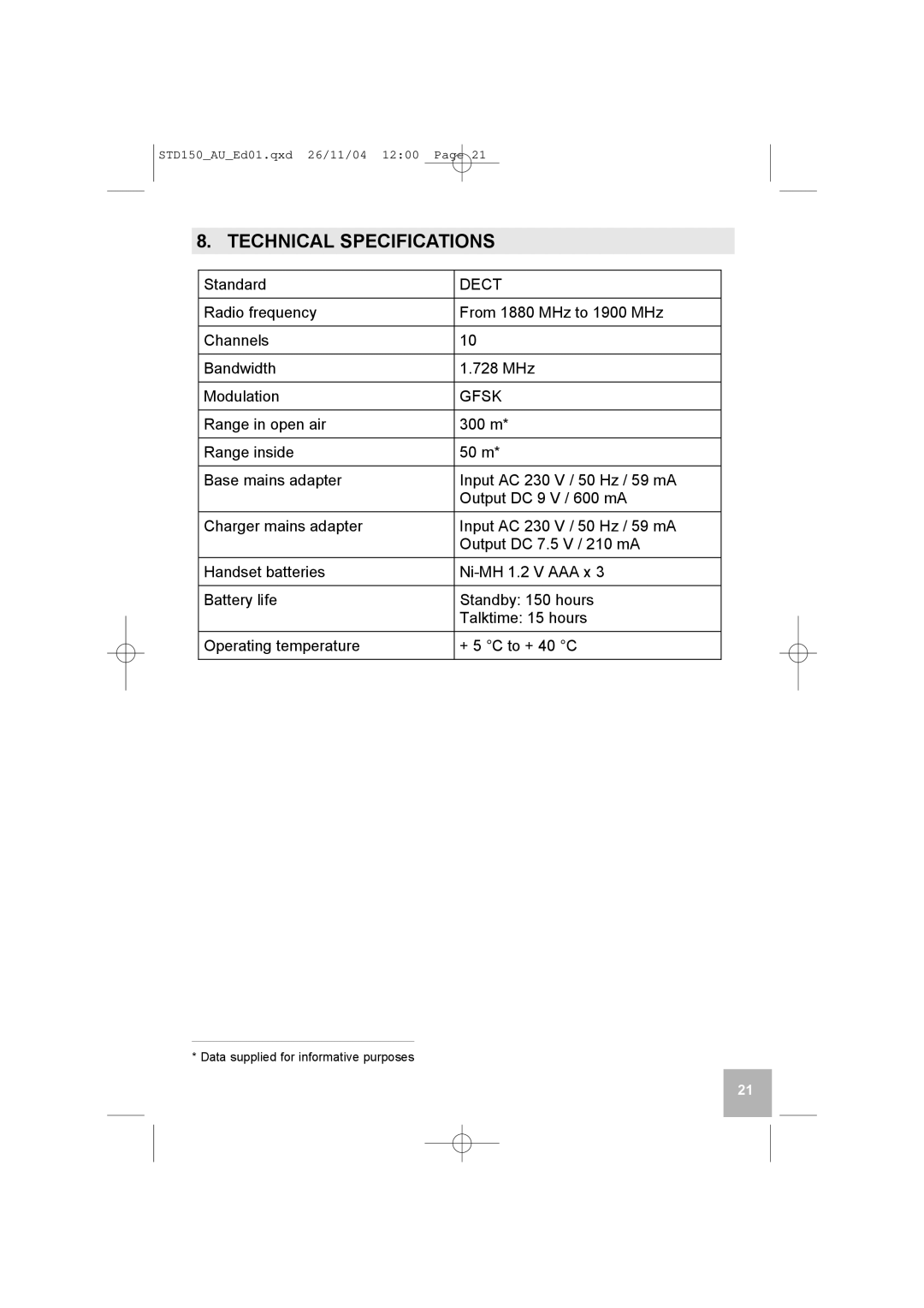 GE D150 manual Technical Specifications, Gfsk 