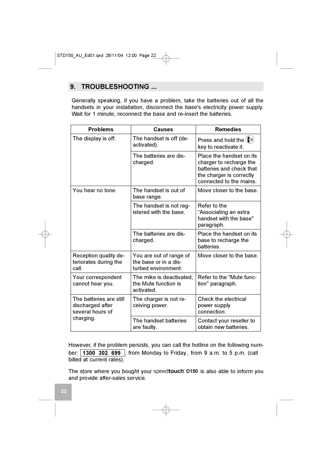 GE D150 manual Troubleshooting, Problems Causes Remedies 