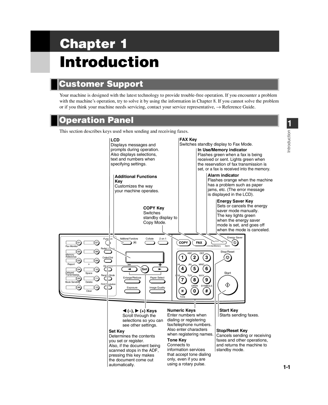 GE D780 manual Introduction, Customer Support, Operation Panel 