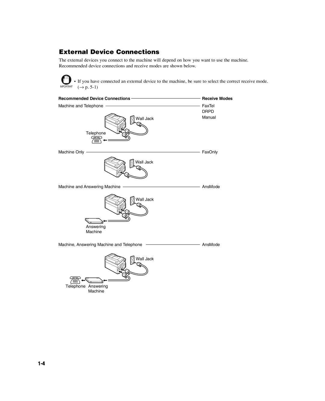 GE D780 manual External Device Connections, Drpd 