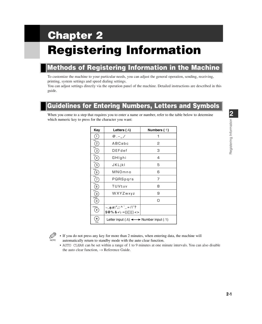 GE D780 manual Methods of Registering Information in the Machine, Guidelines for Entering Numbers, Letters and Symbols 