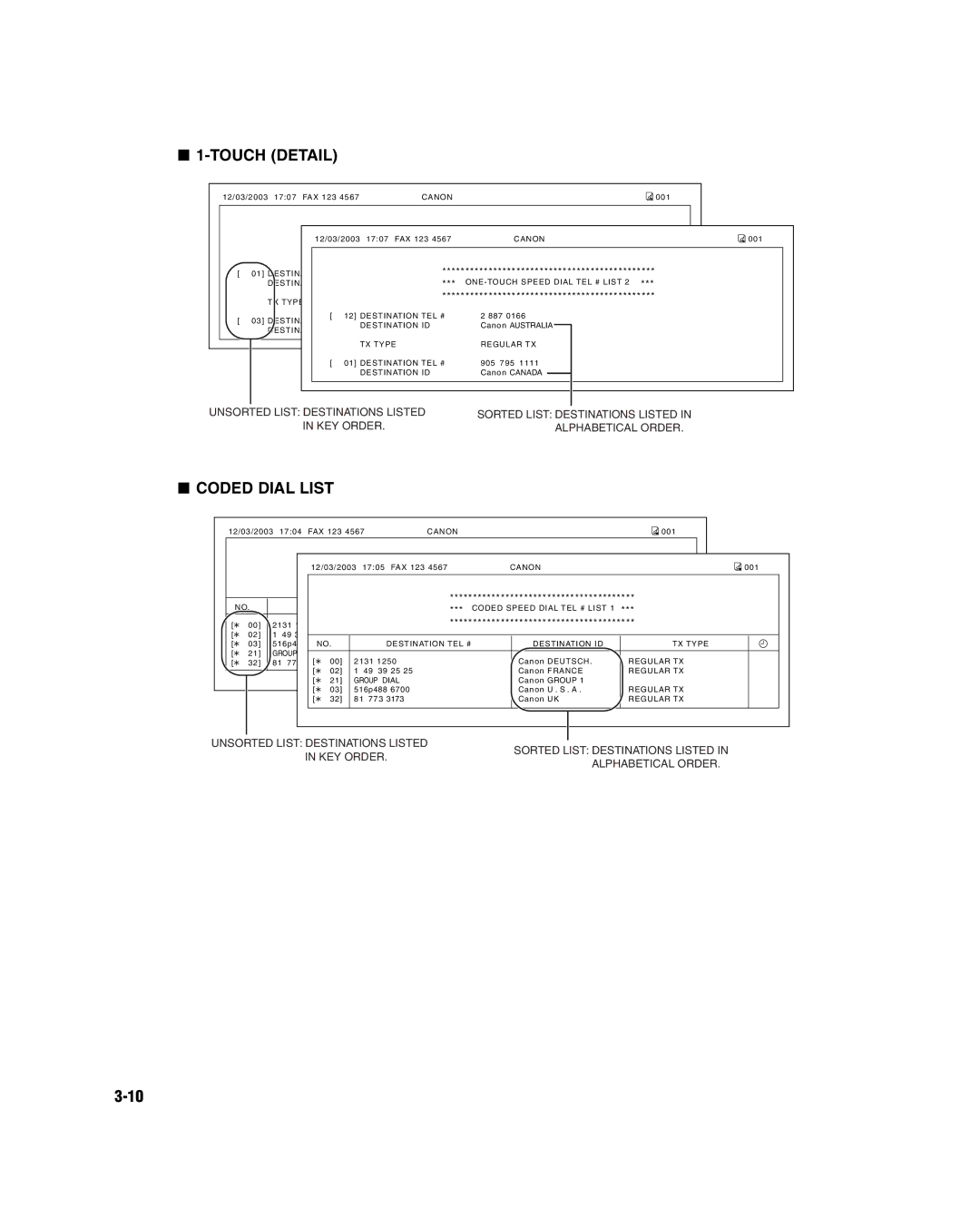 GE D780 manual Touch Detail 