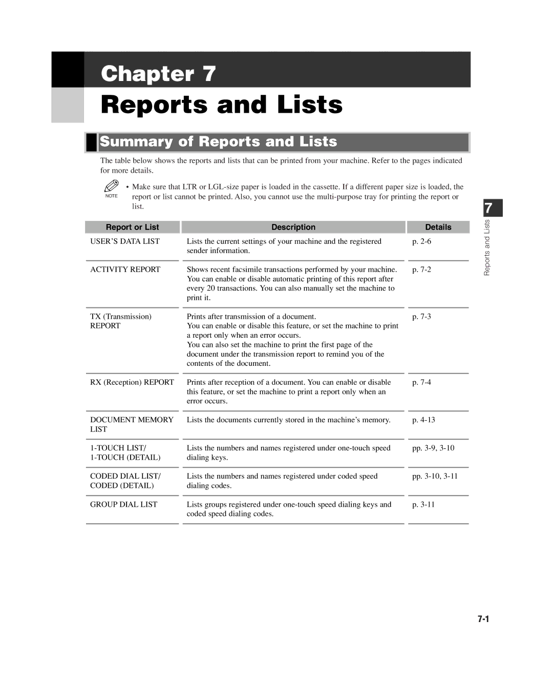 GE D780 manual Summary of Reports and Lists, Report or List, Description, Details 